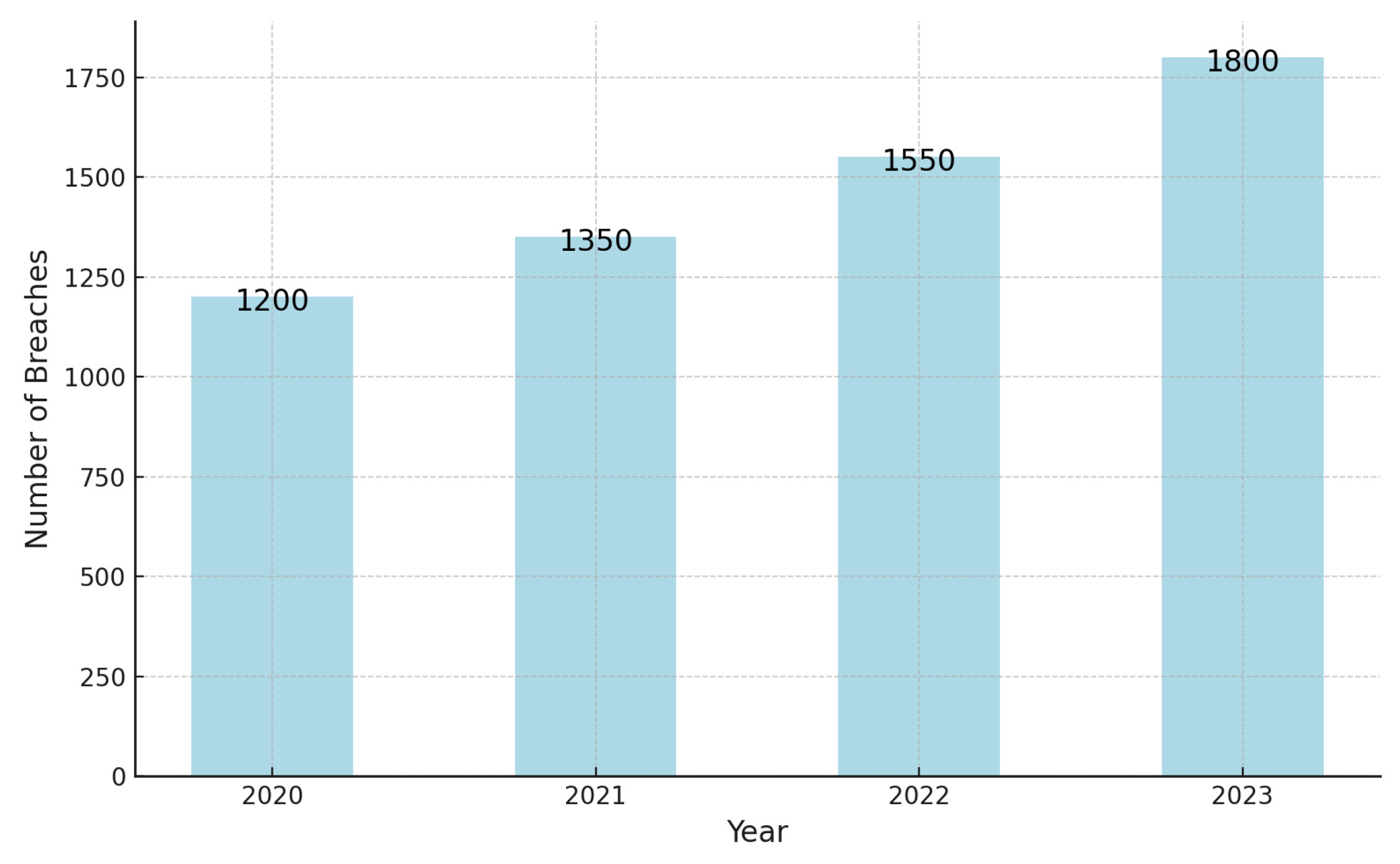 Electronics 14 01019 g004