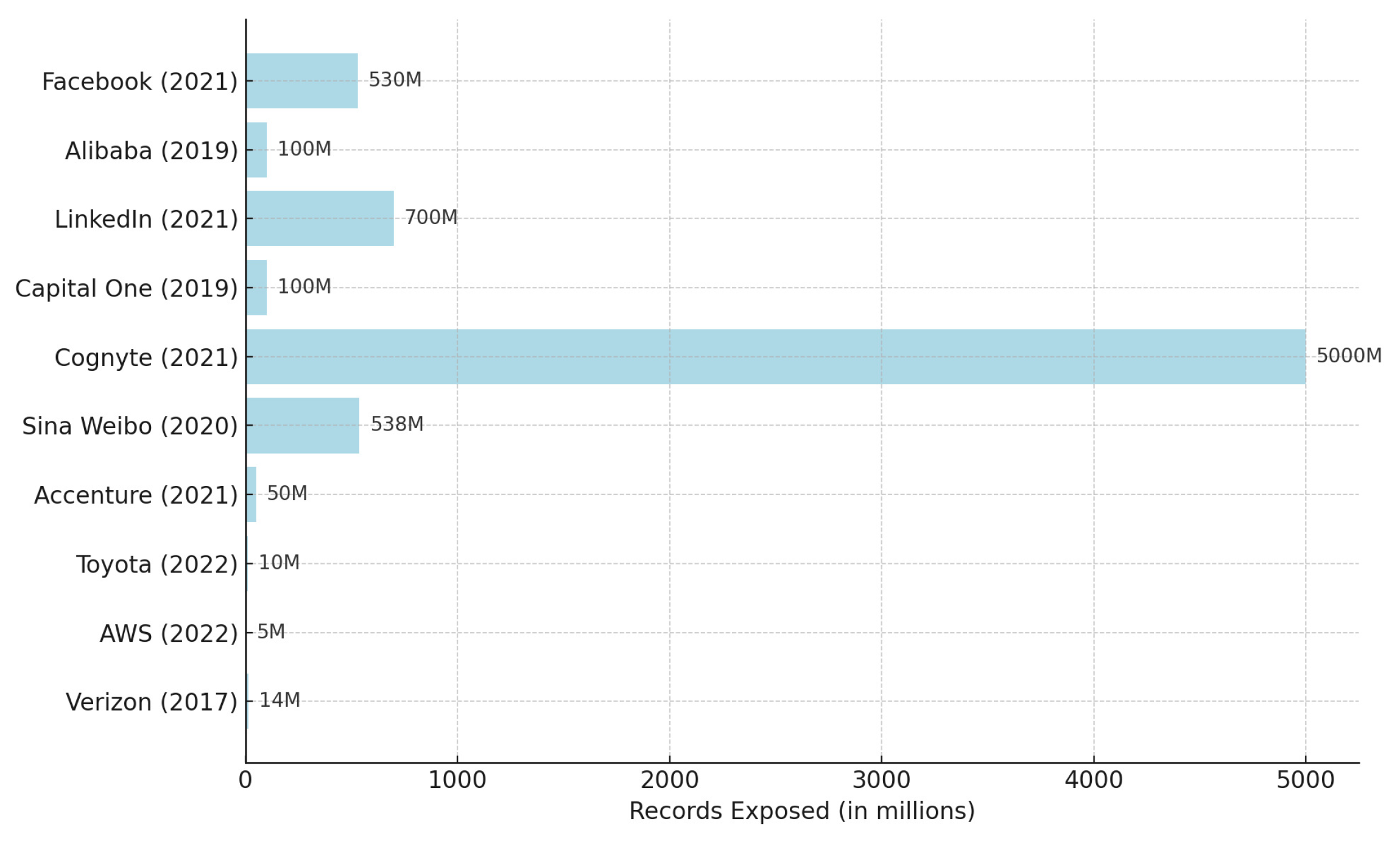 Electronics 14 01019 g005