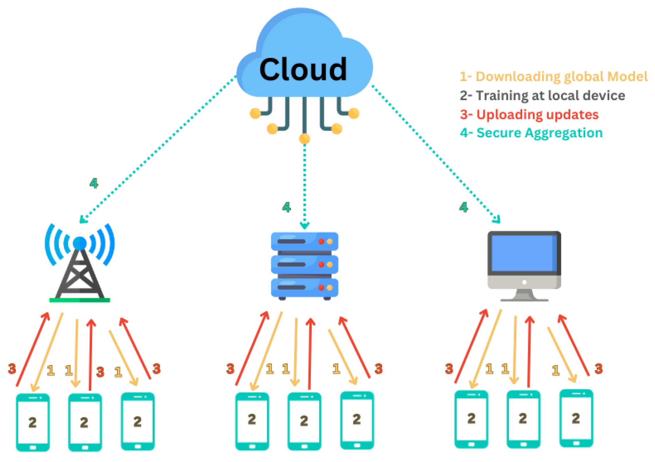 Electronics 14 01019 g006