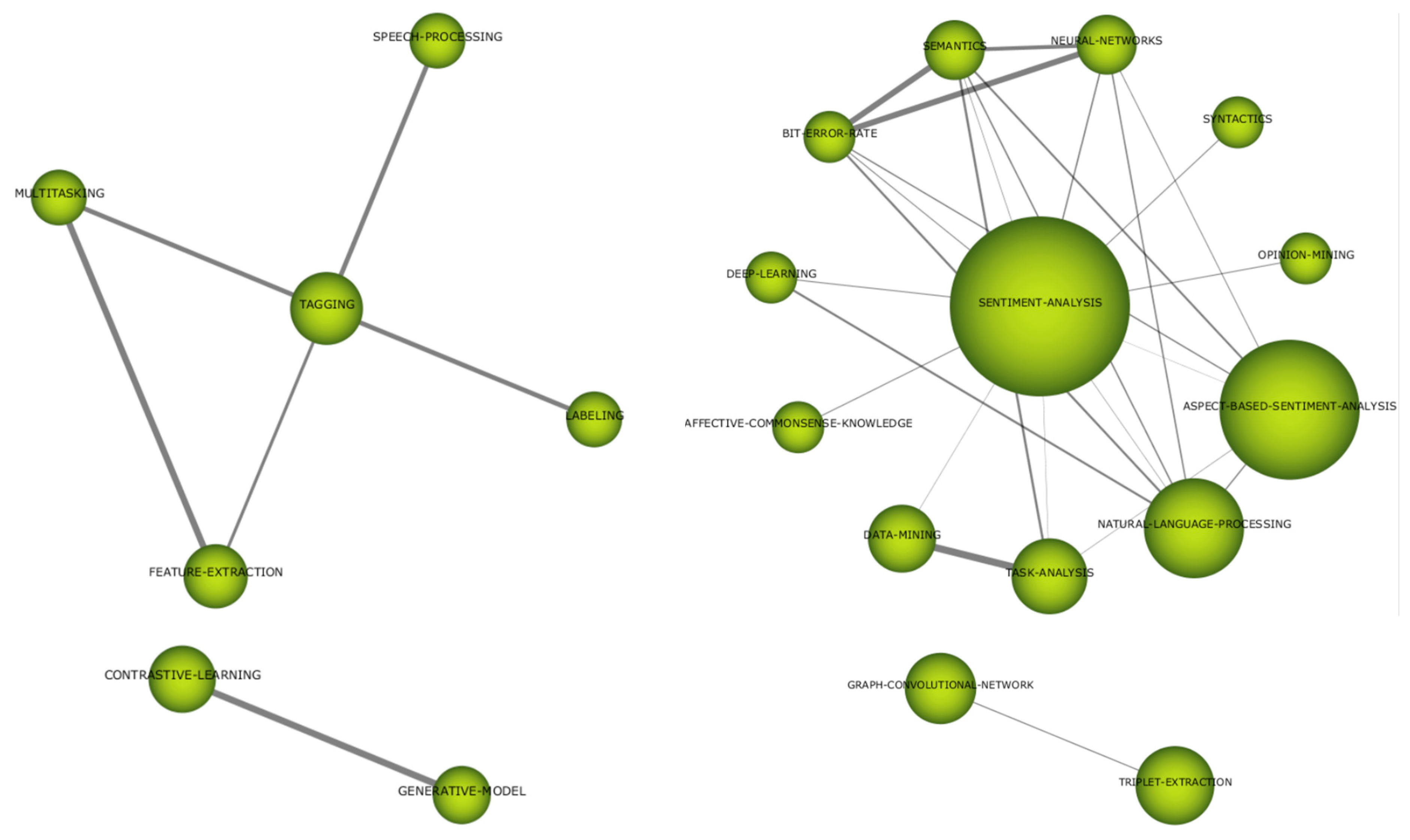 Electronics 14 01020 g003