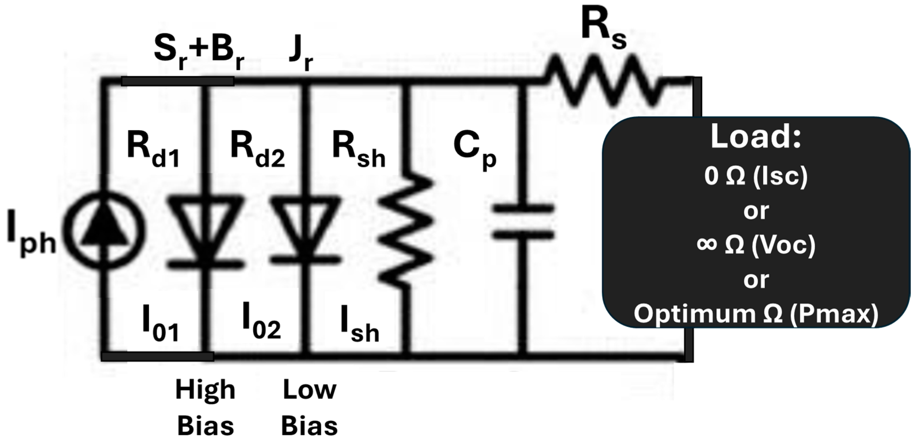 Electronics 14 01021 g001