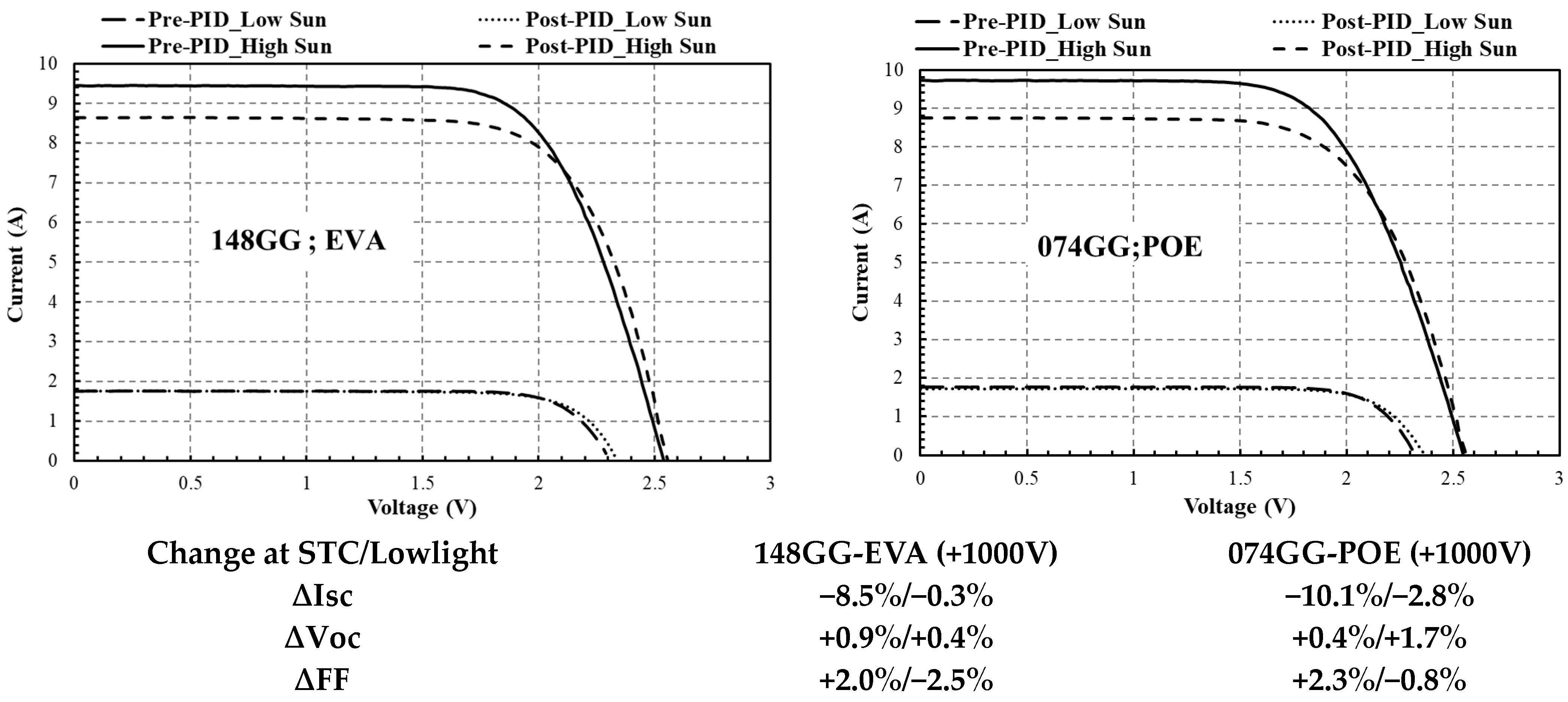 Electronics 14 01021 g004