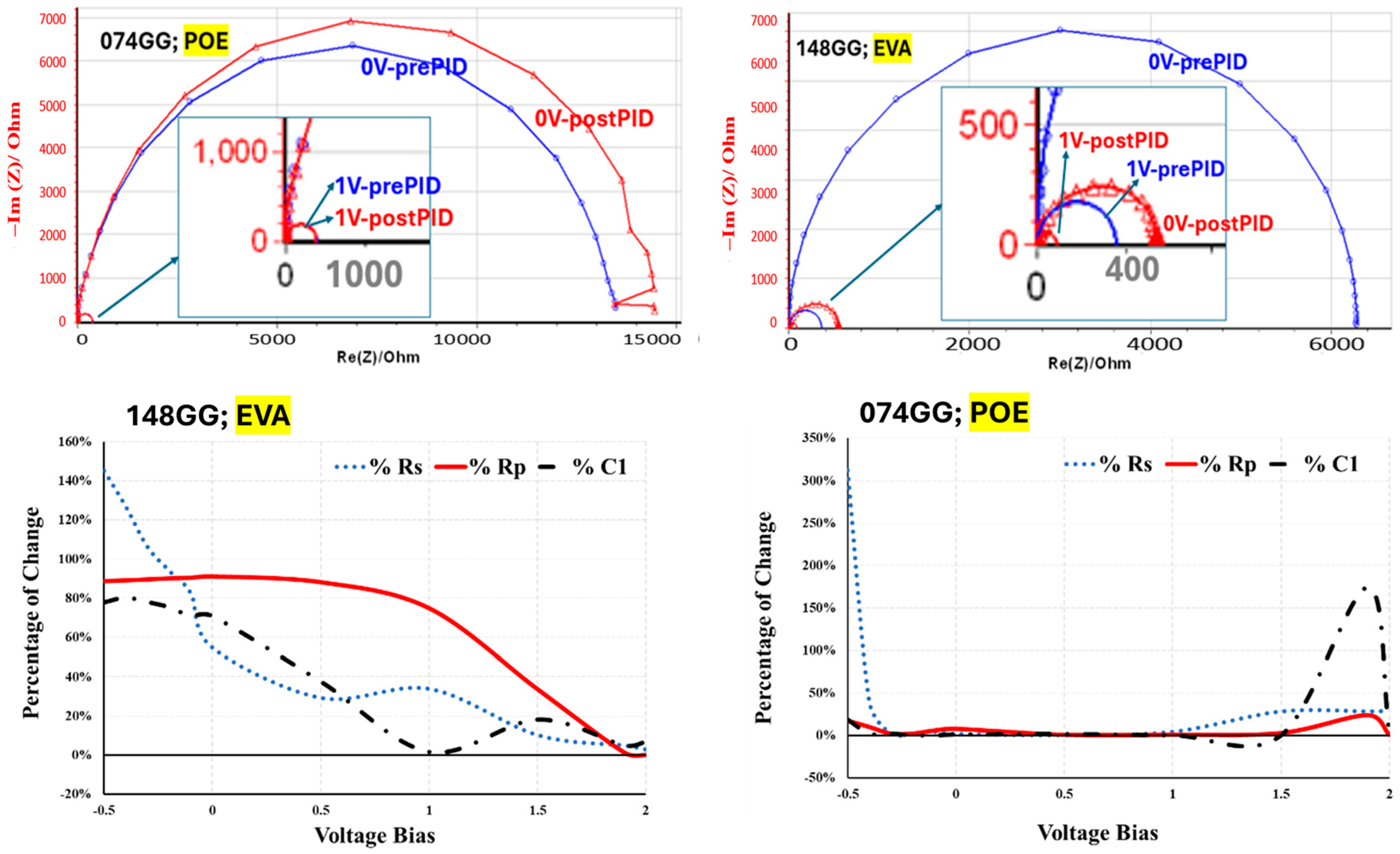 Electronics 14 01021 g006