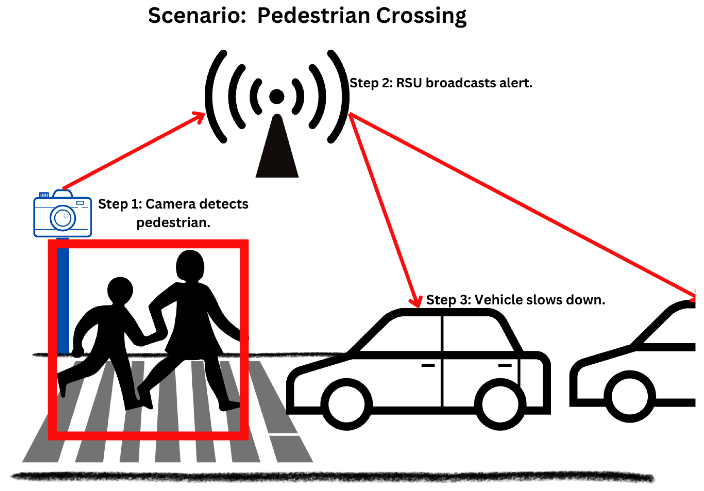 Electronics 14 01026 g004