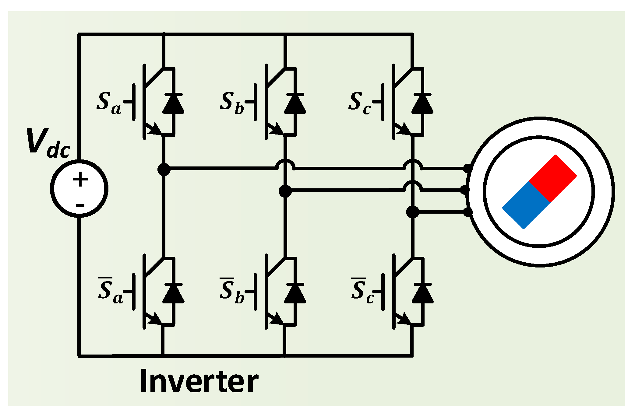 Electronics 14 01030 g001