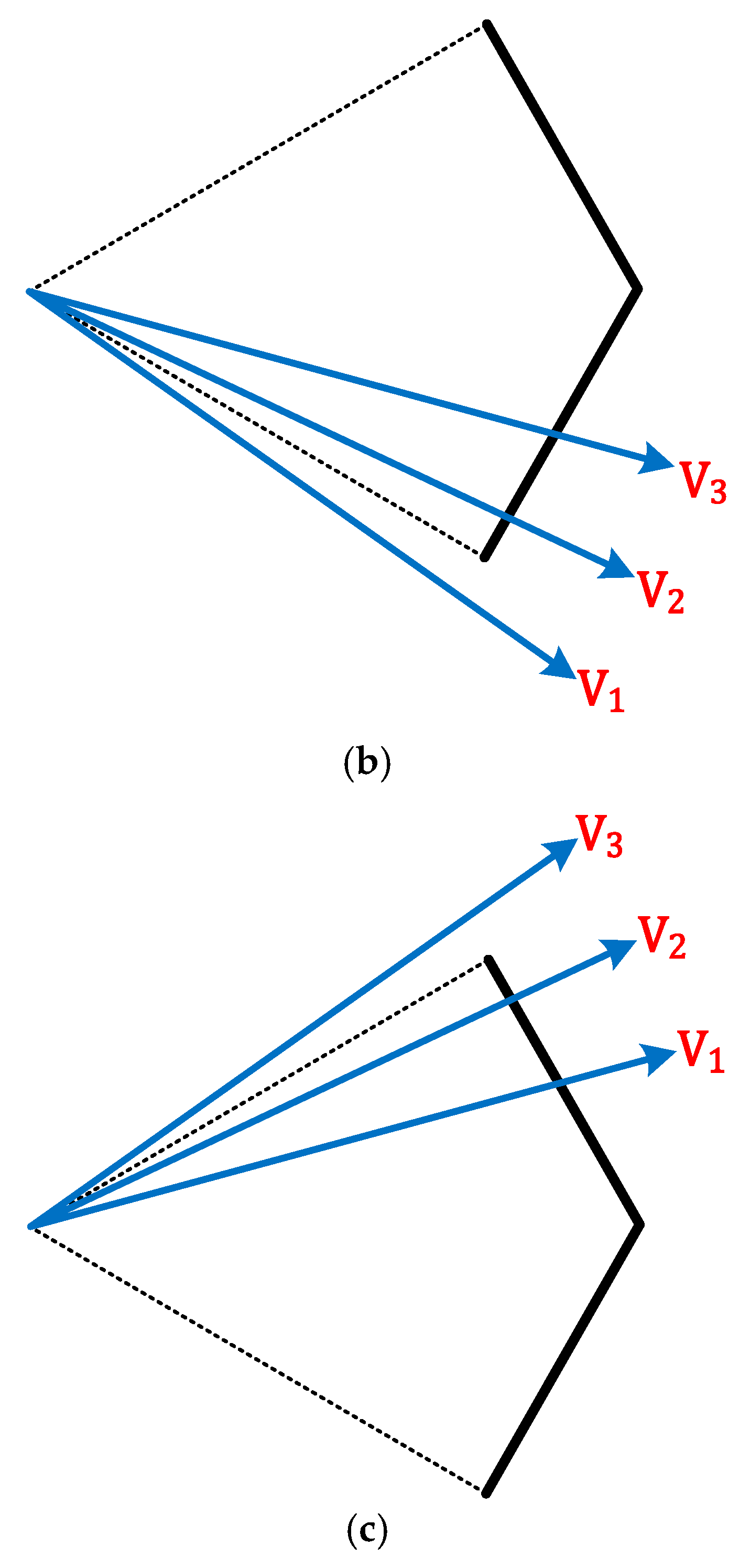 Electronics 14 01030 g010b