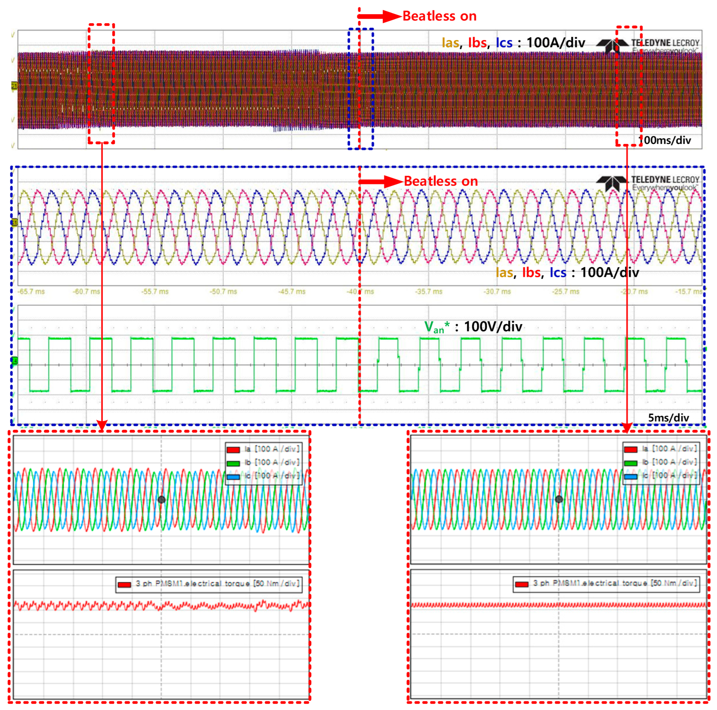 Electronics 14 01030 g014