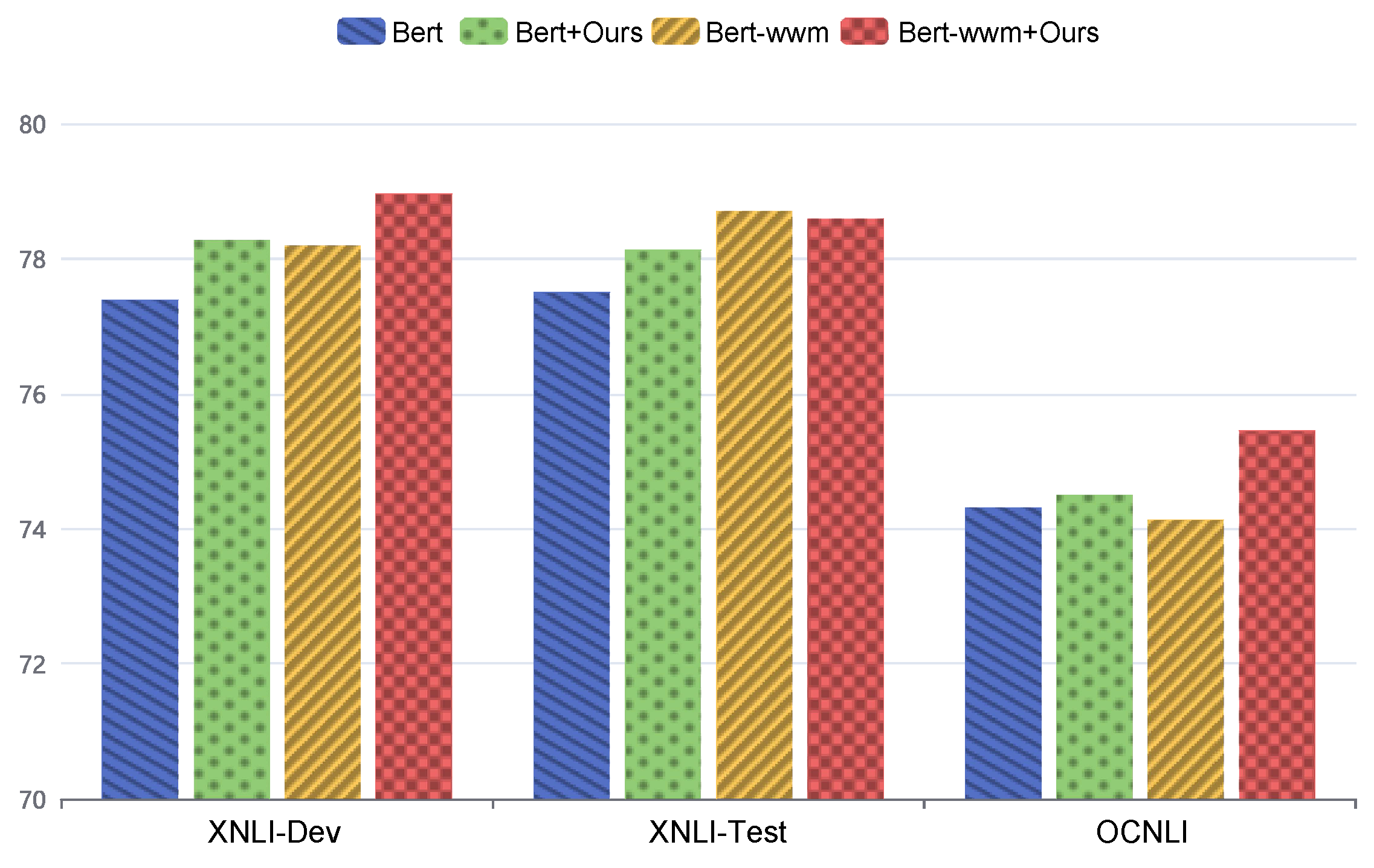 Electronics 14 01031 g004
