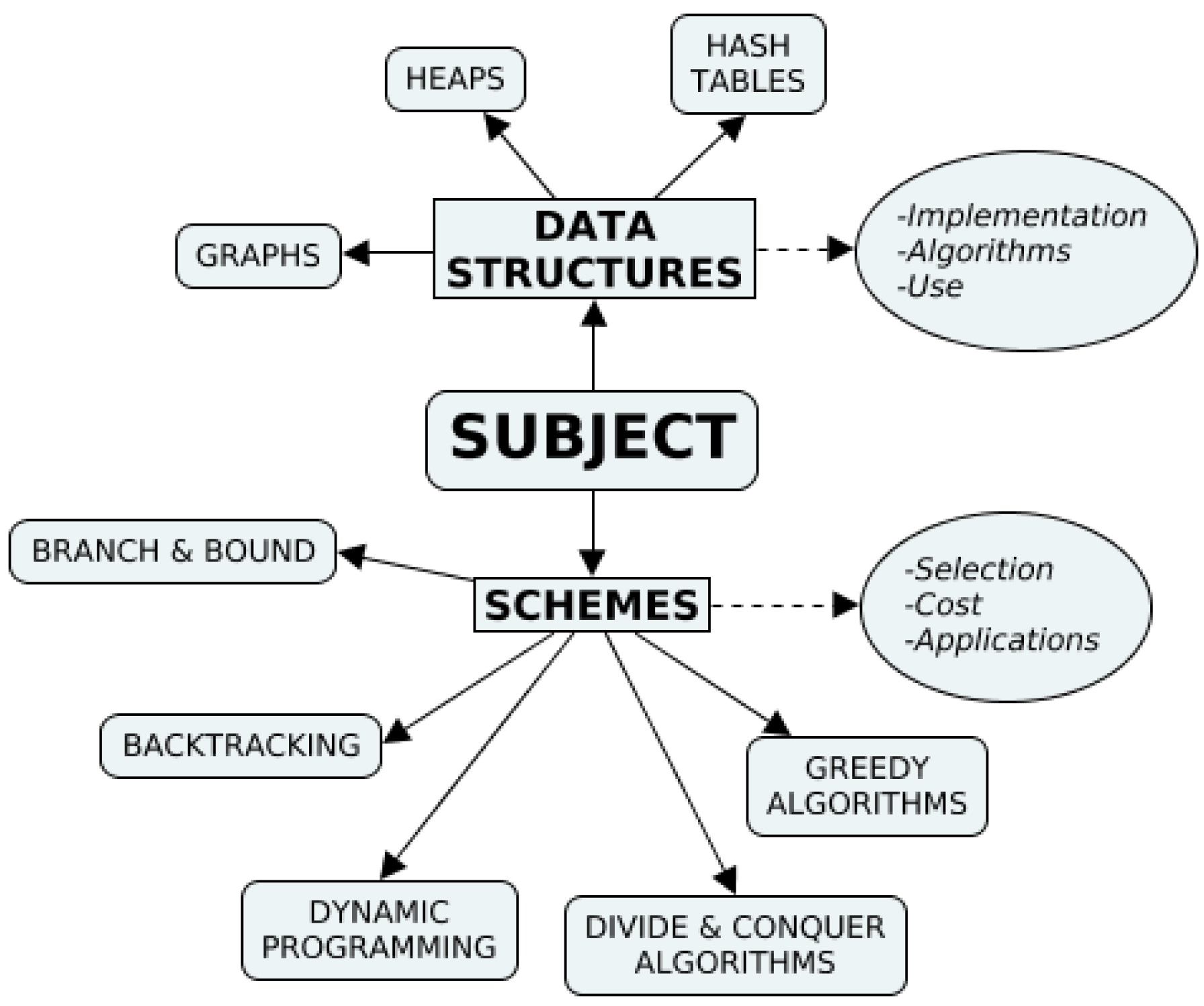 Electronics 14 01034 g001