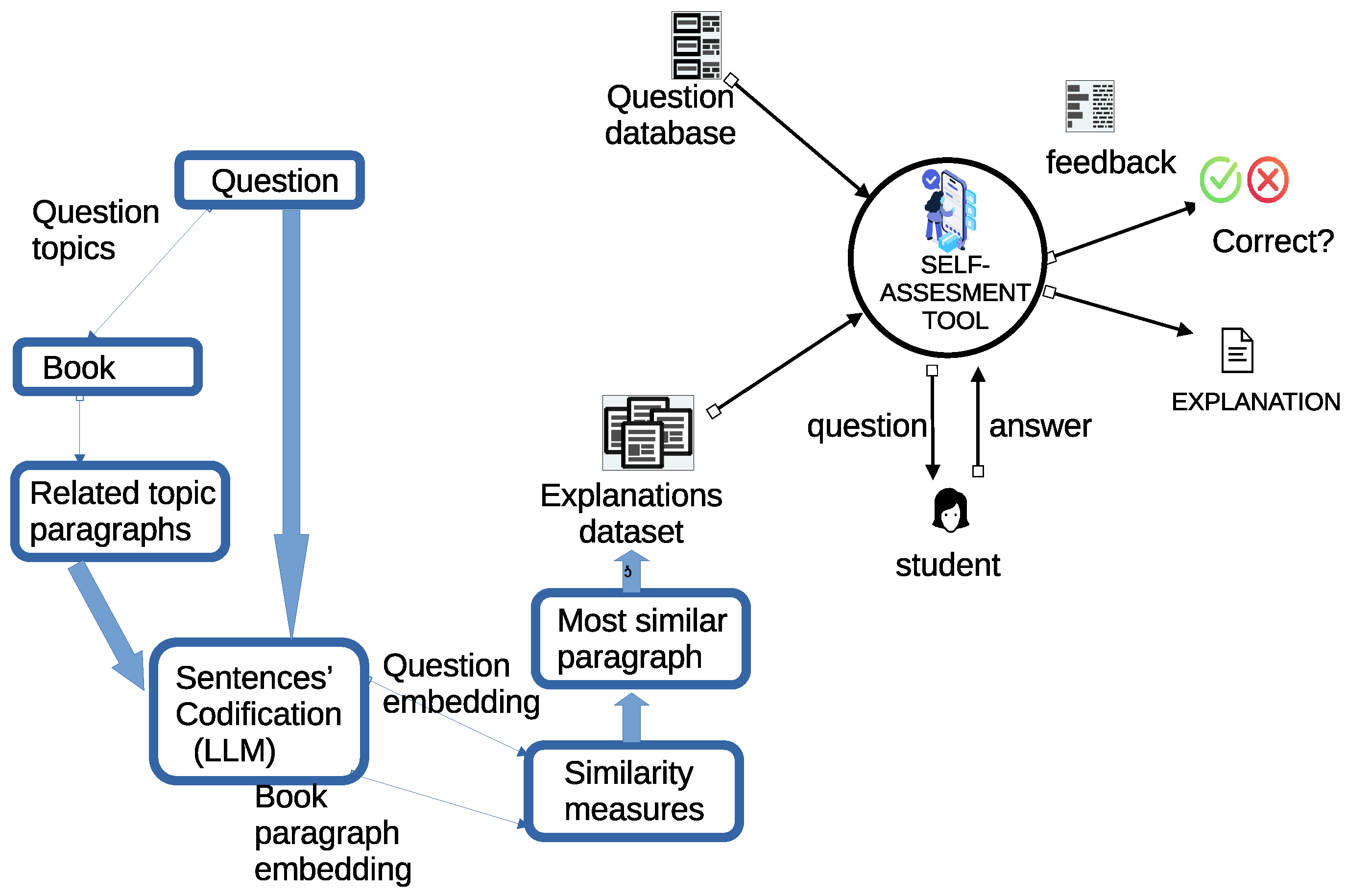 Electronics 14 01034 g006