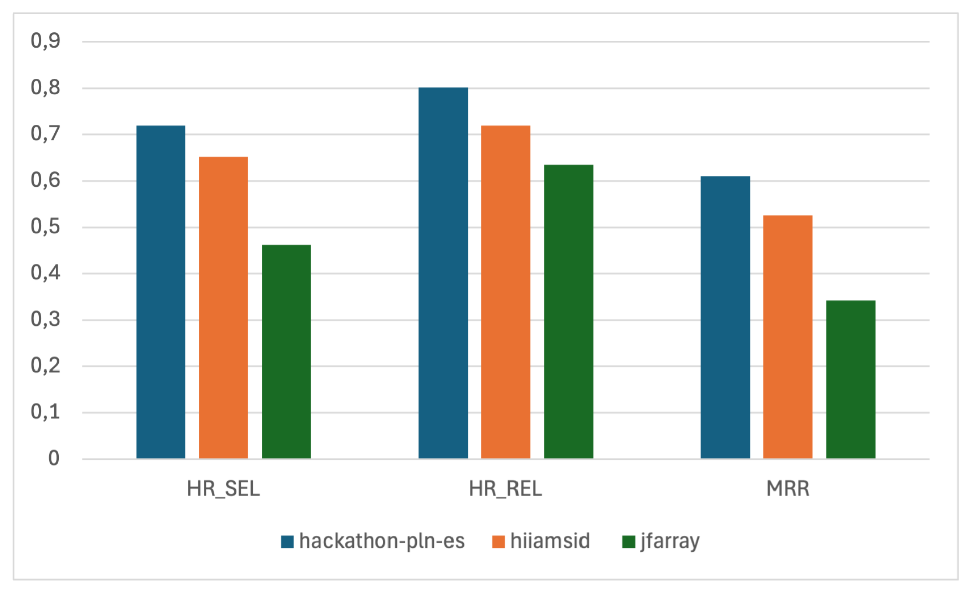 Electronics 14 01034 g009
