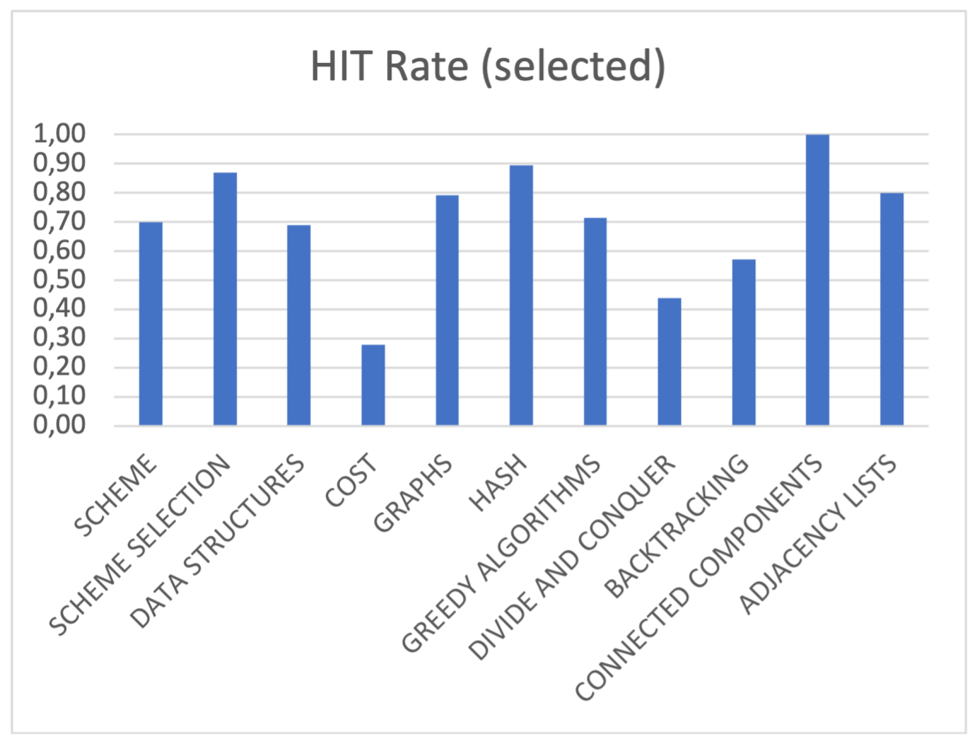 Electronics 14 01034 g010