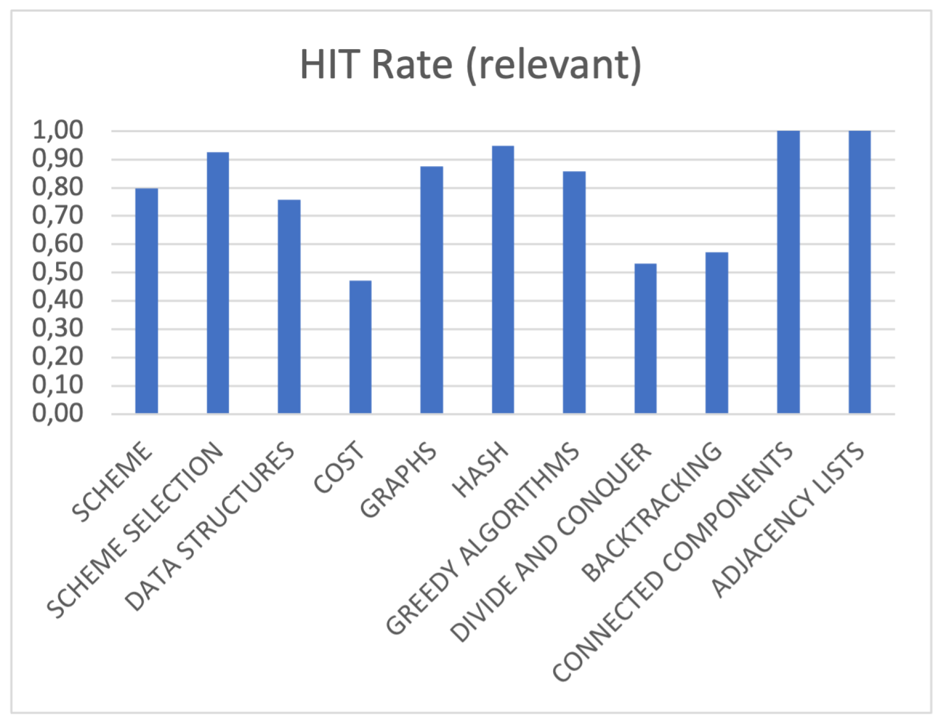 Electronics 14 01034 g011