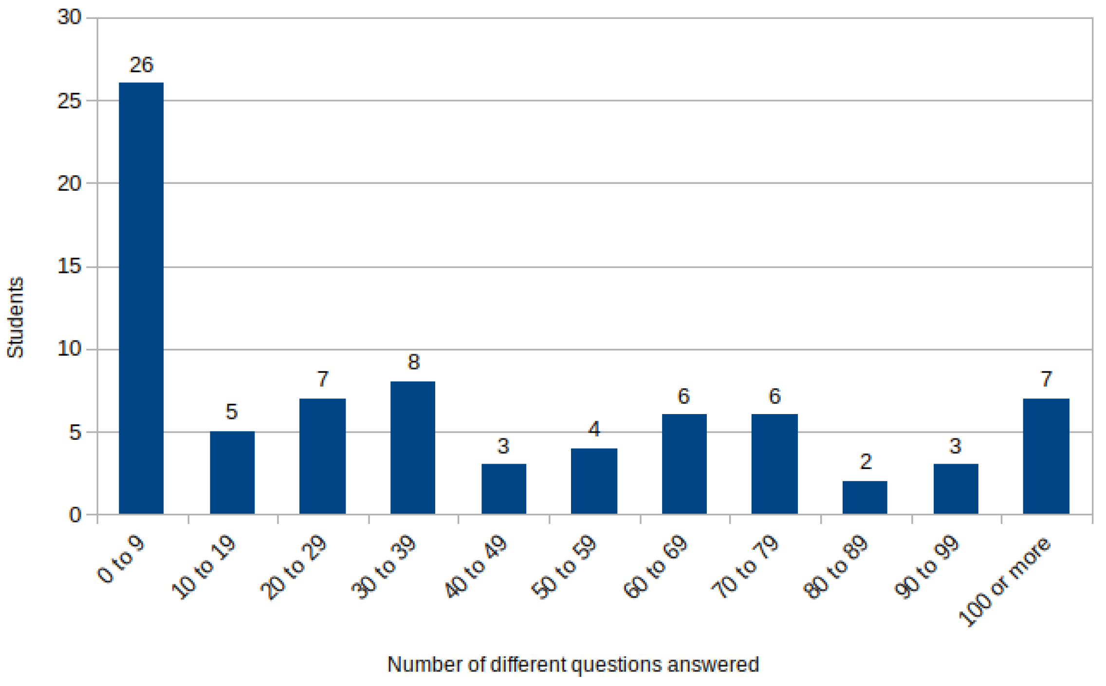 Electronics 14 01034 g014