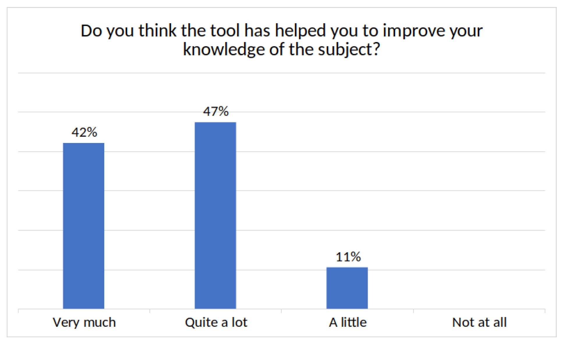 Electronics 14 01034 g015