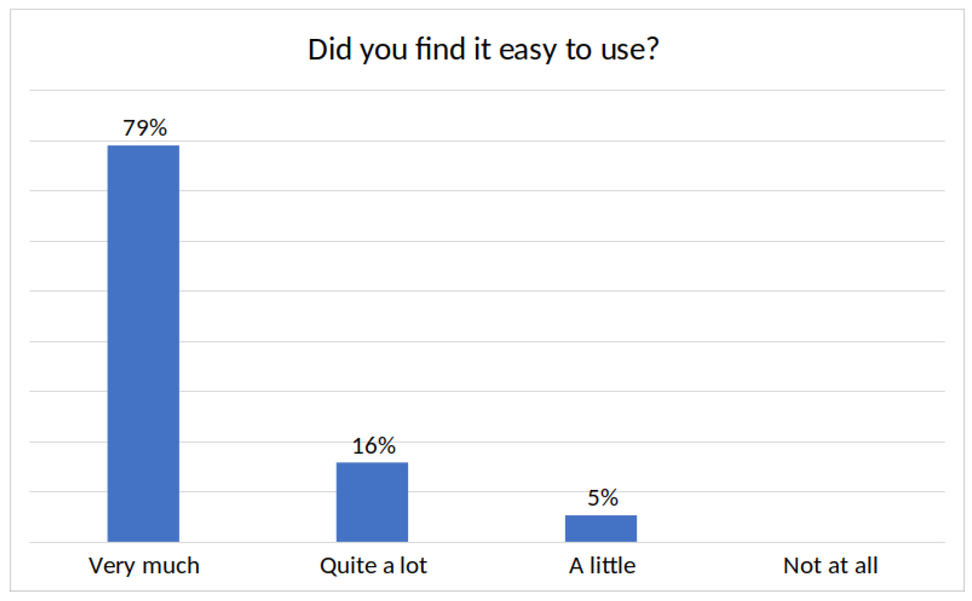 Electronics 14 01034 g016