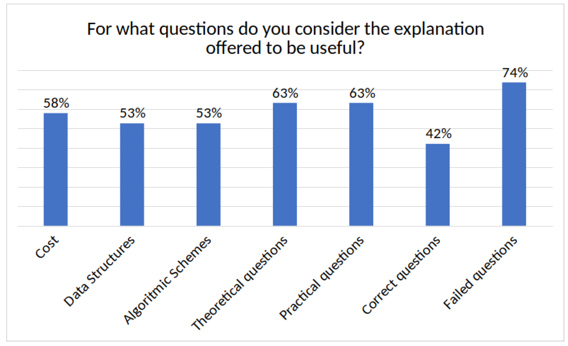 Electronics 14 01034 g020