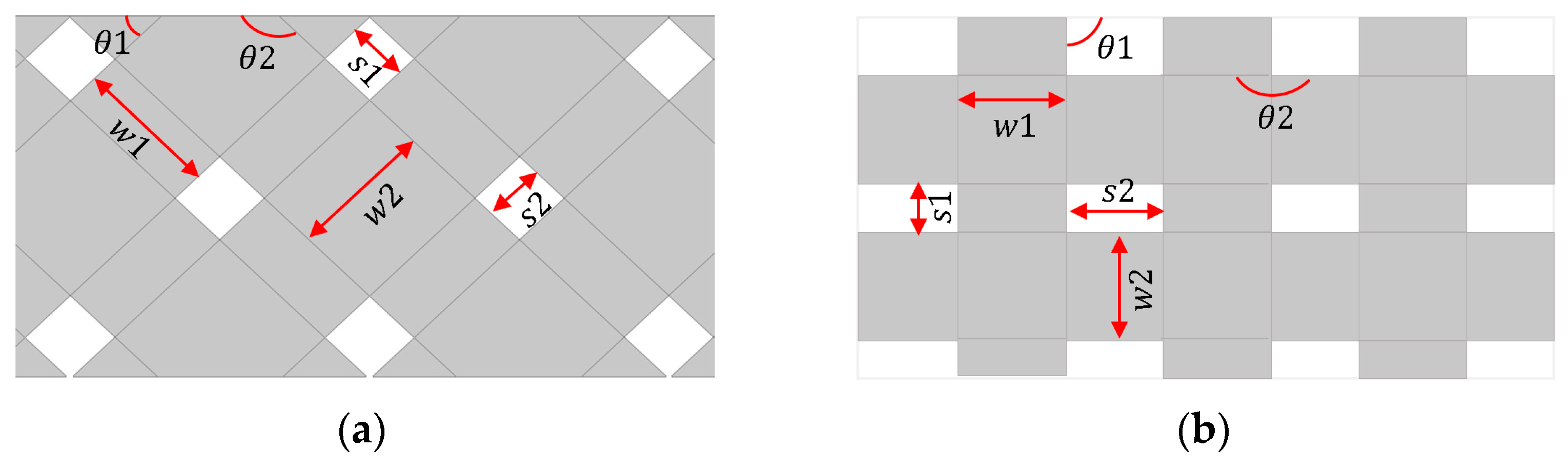 Electronics 14 01035 g002