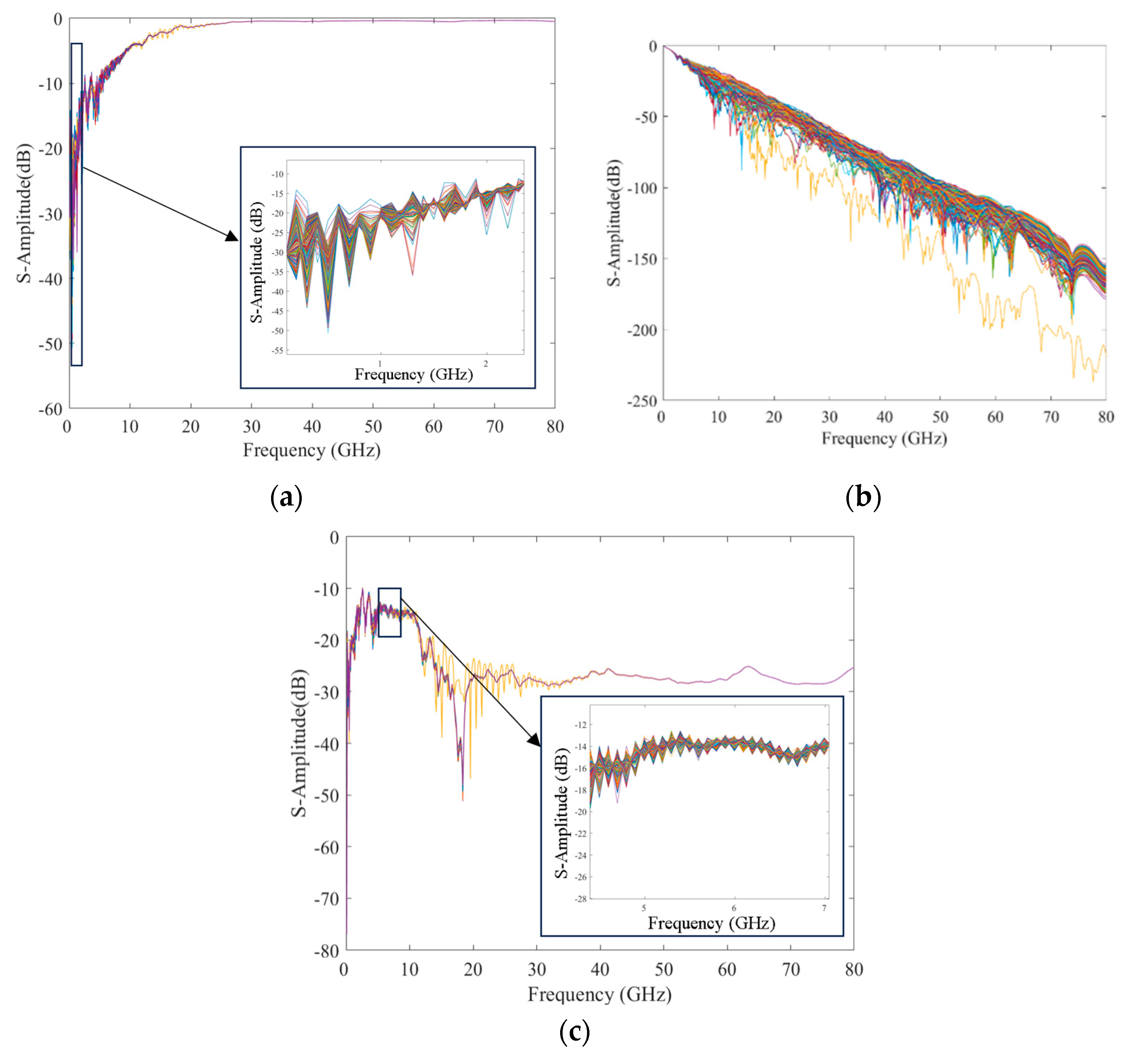 Electronics 14 01035 g004