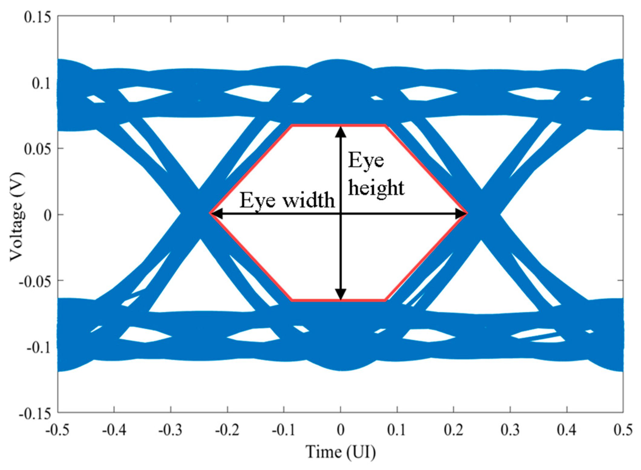 Electronics 14 01035 g008