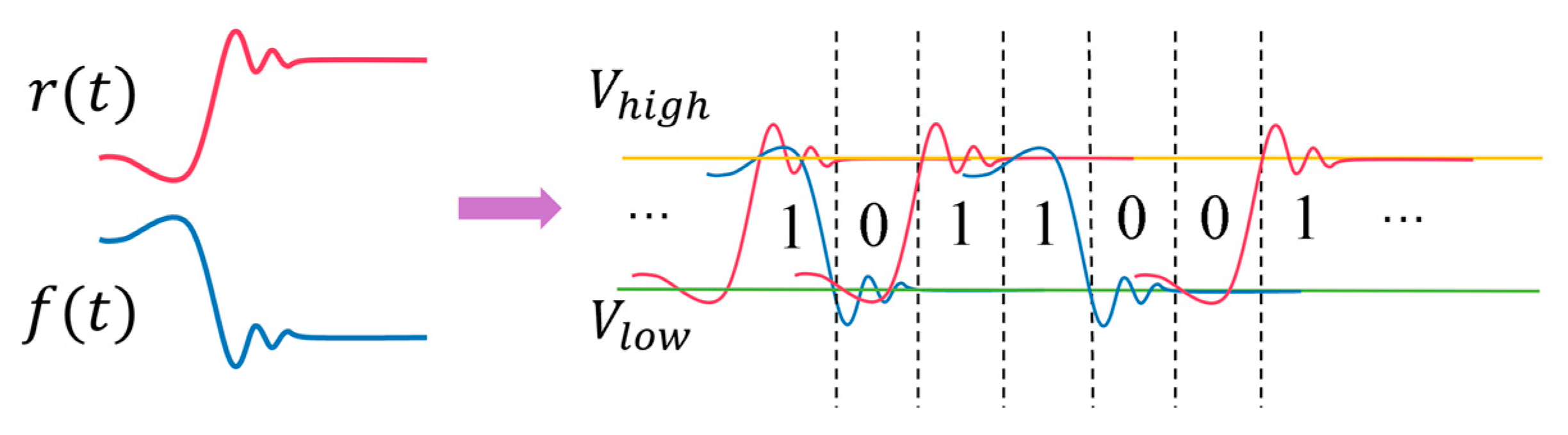 Electronics 14 01035 g009