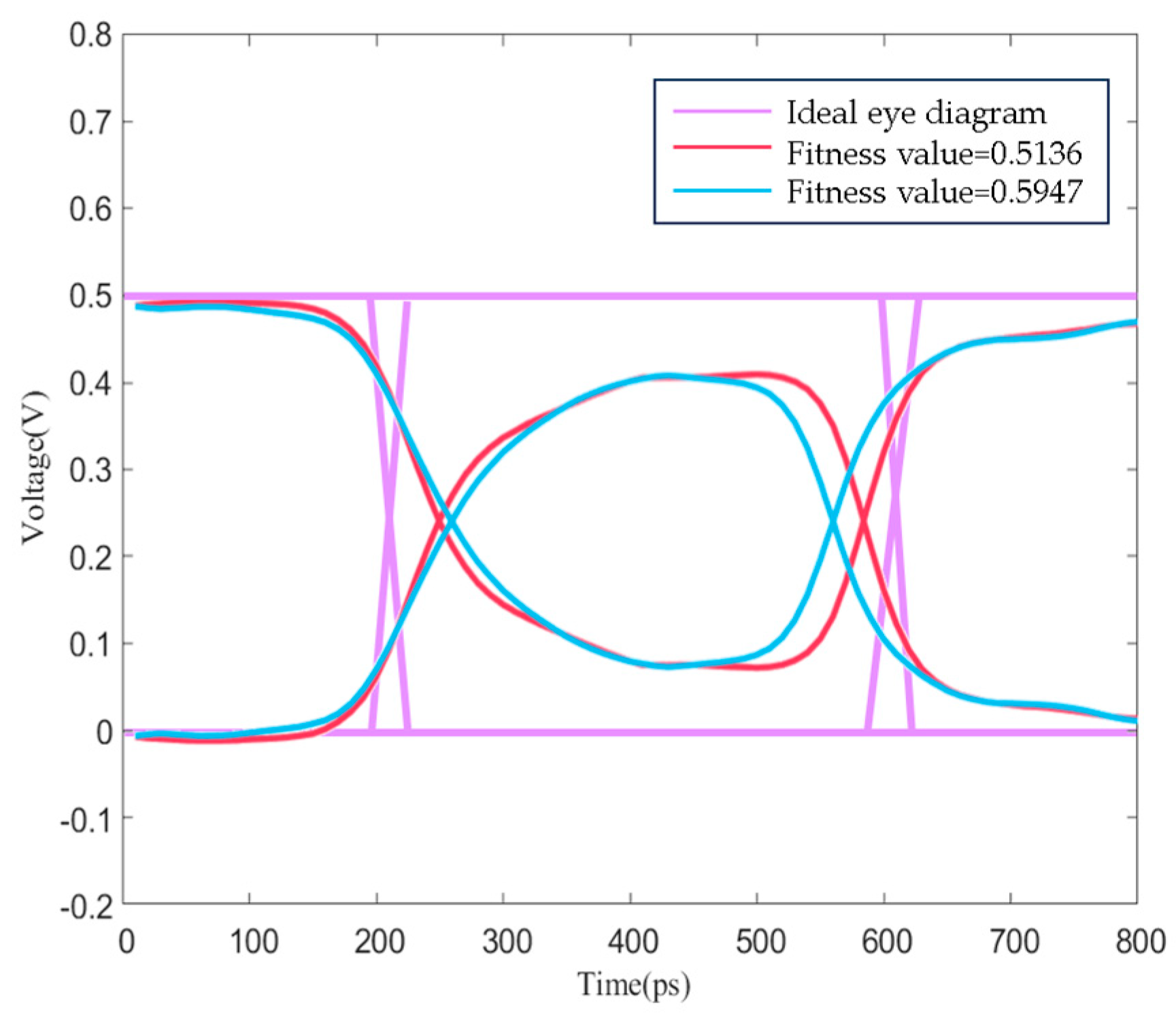 Electronics 14 01035 g012