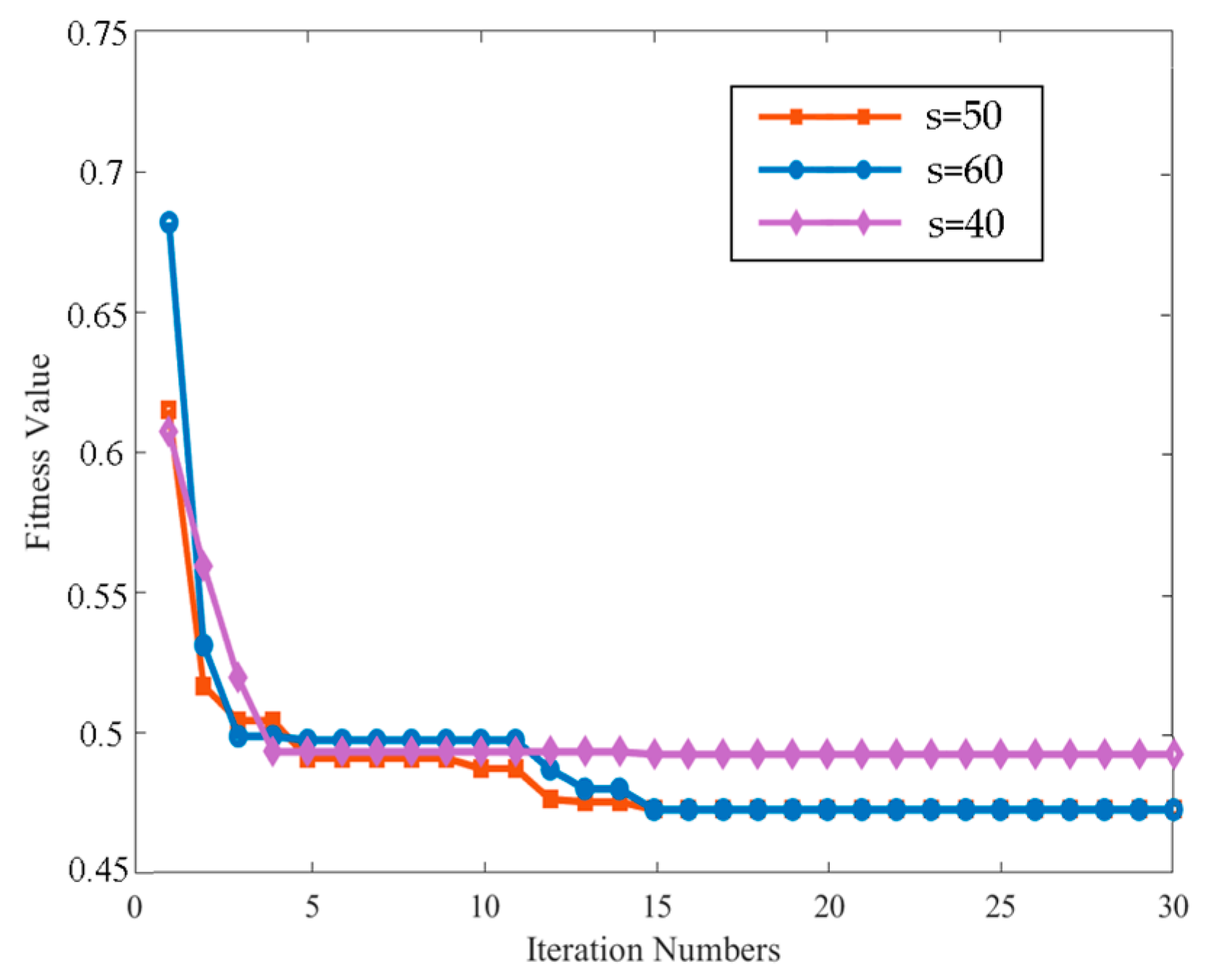 Electronics 14 01035 g014
