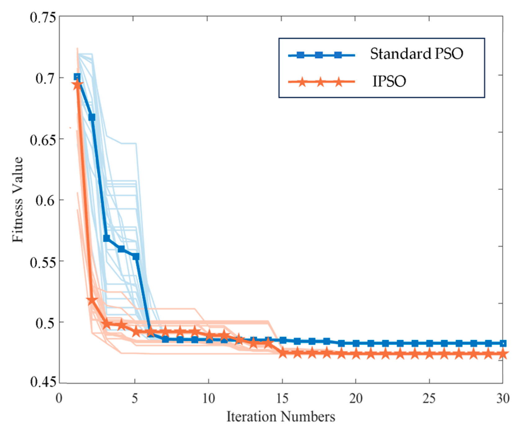 Electronics 14 01035 g015