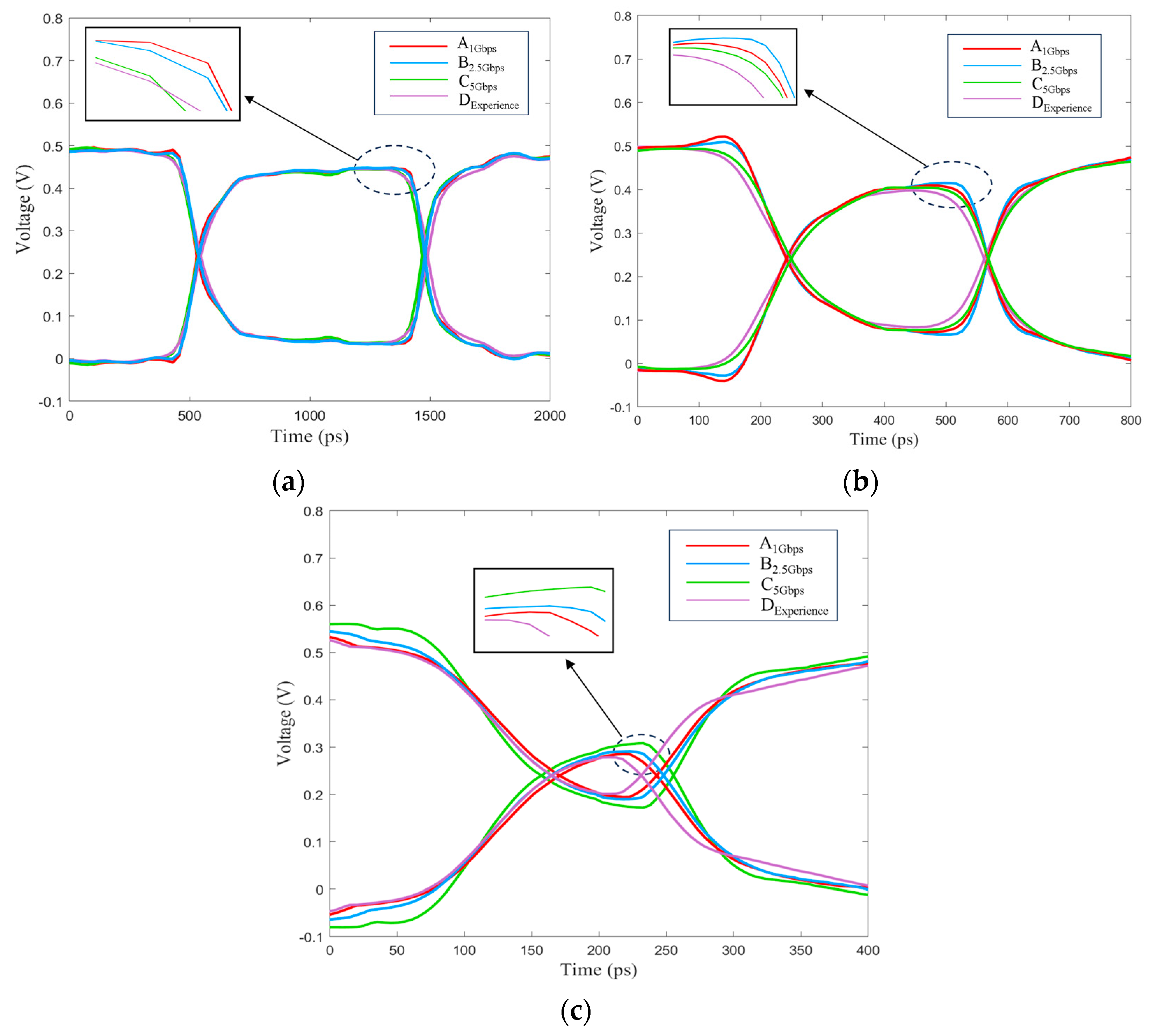 Electronics 14 01035 g016