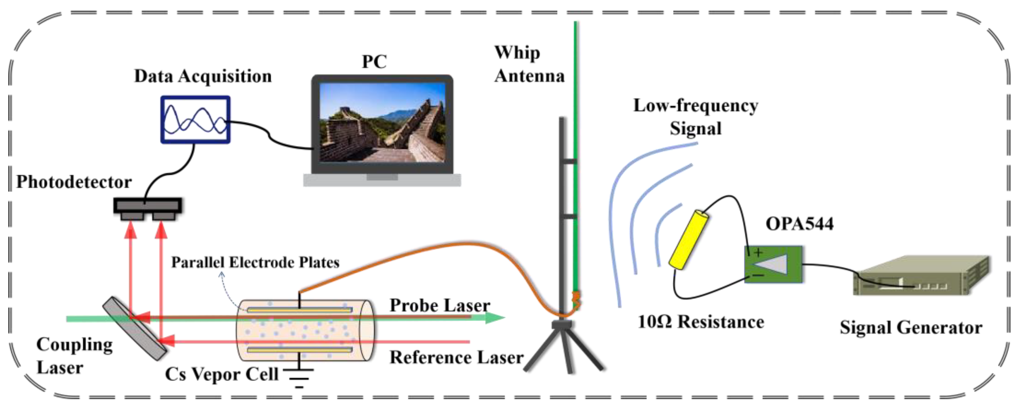 Electronics 14 01041 g001