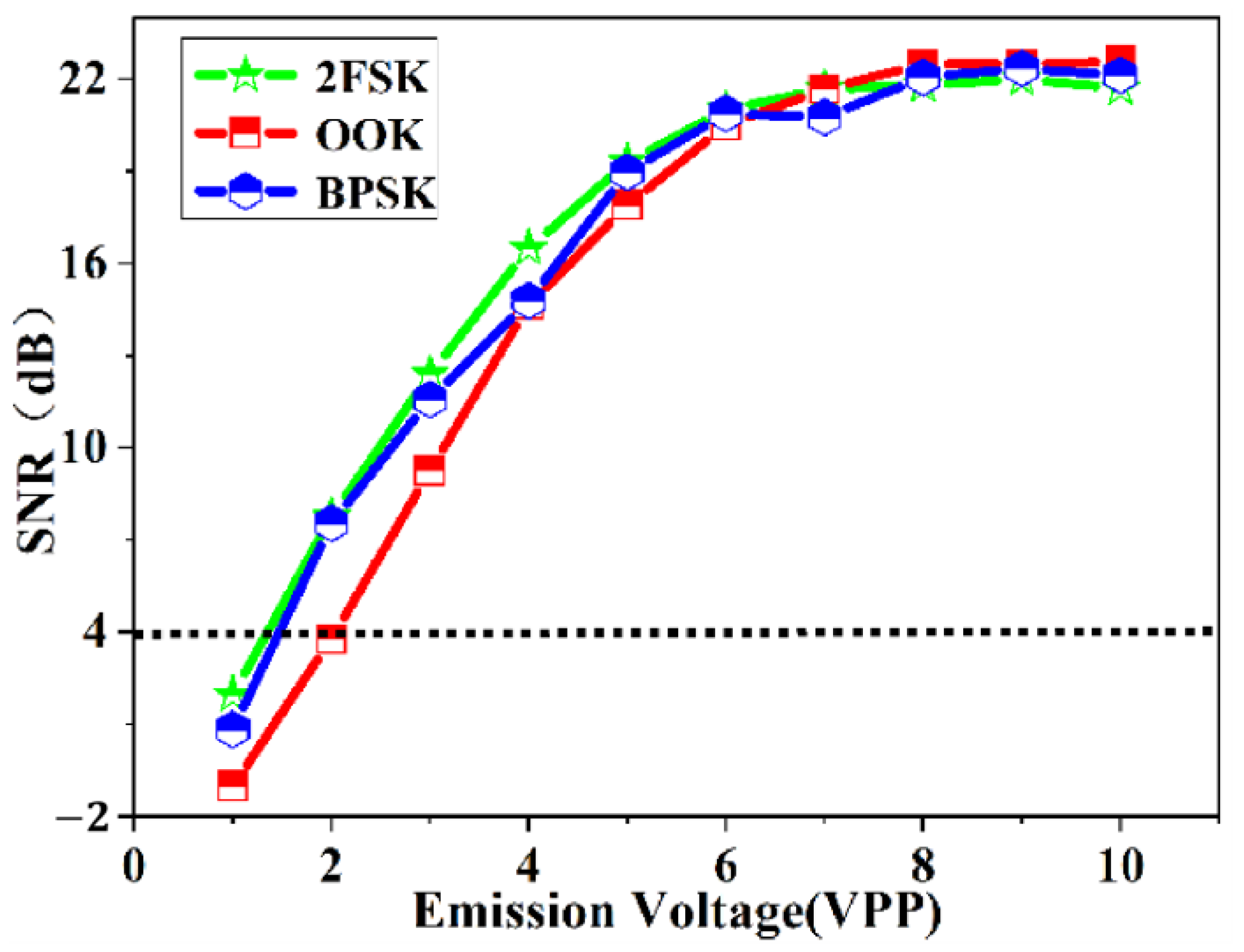 Electronics 14 01041 g006