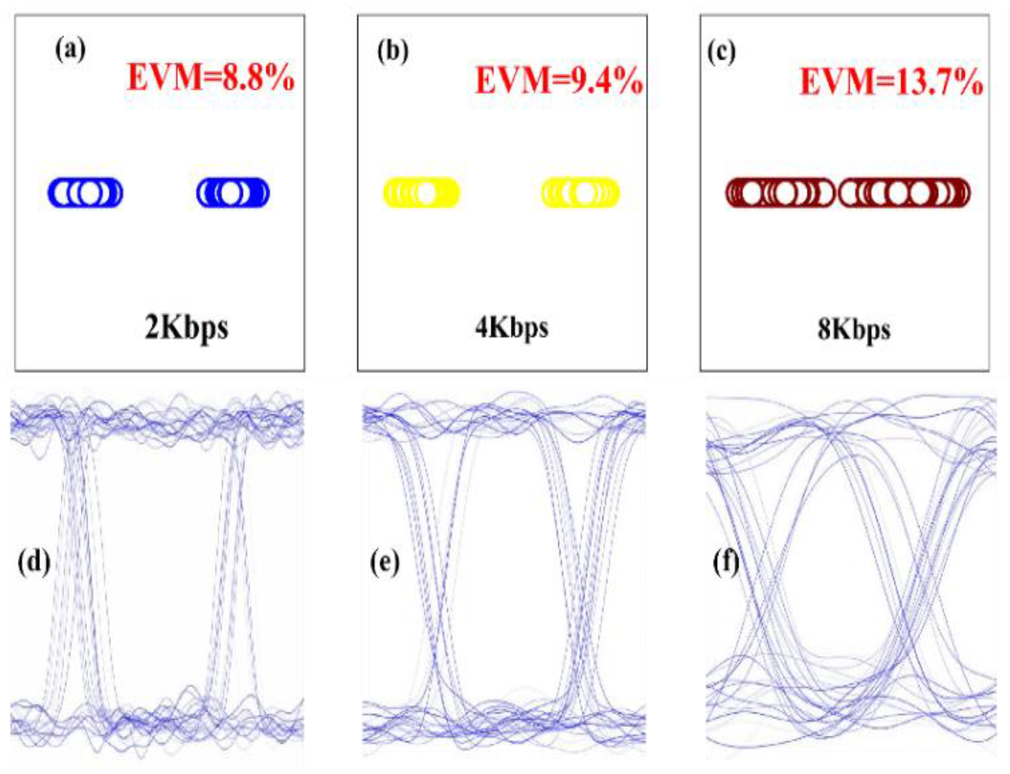 Electronics 14 01041 g007