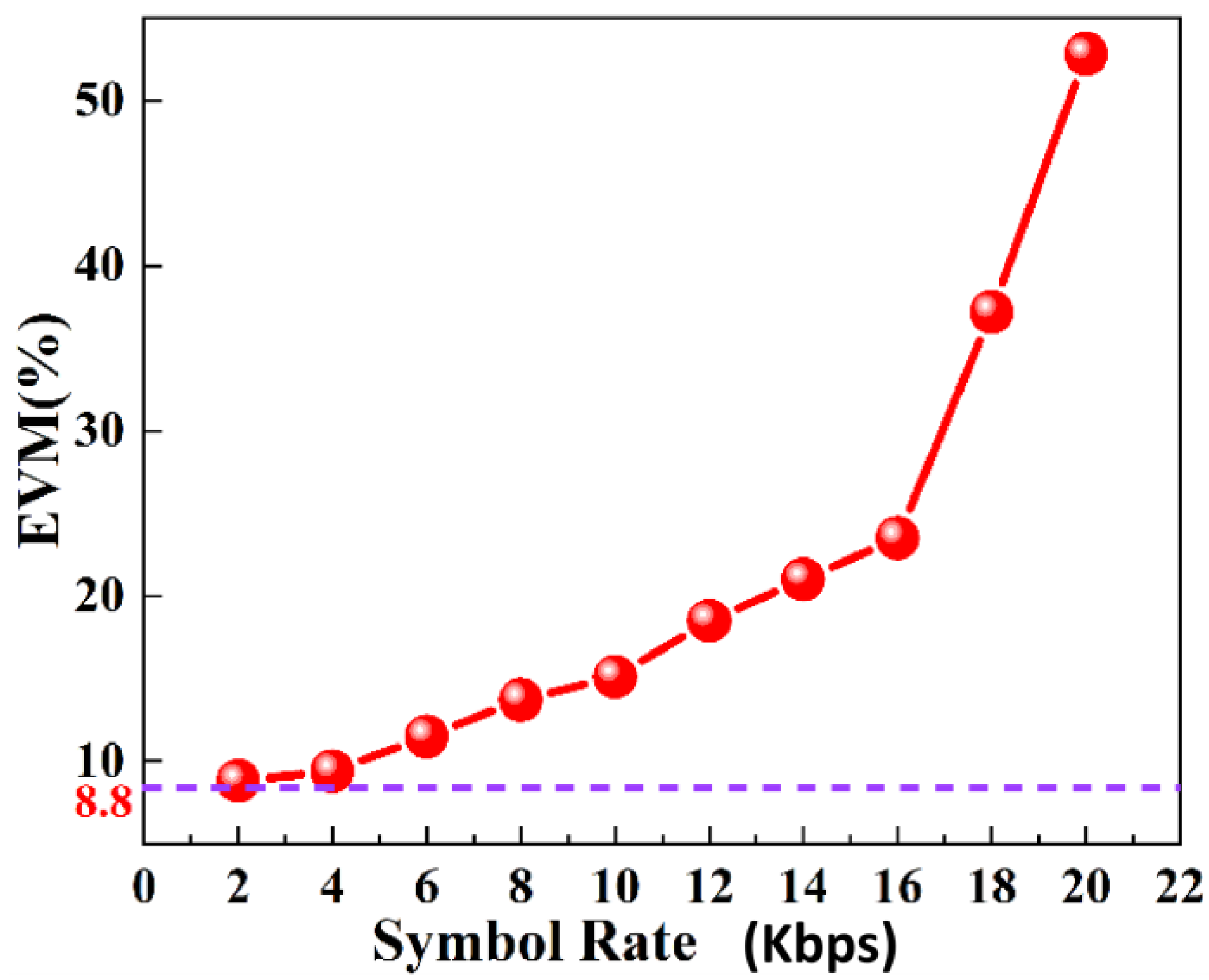 Electronics 14 01041 g008