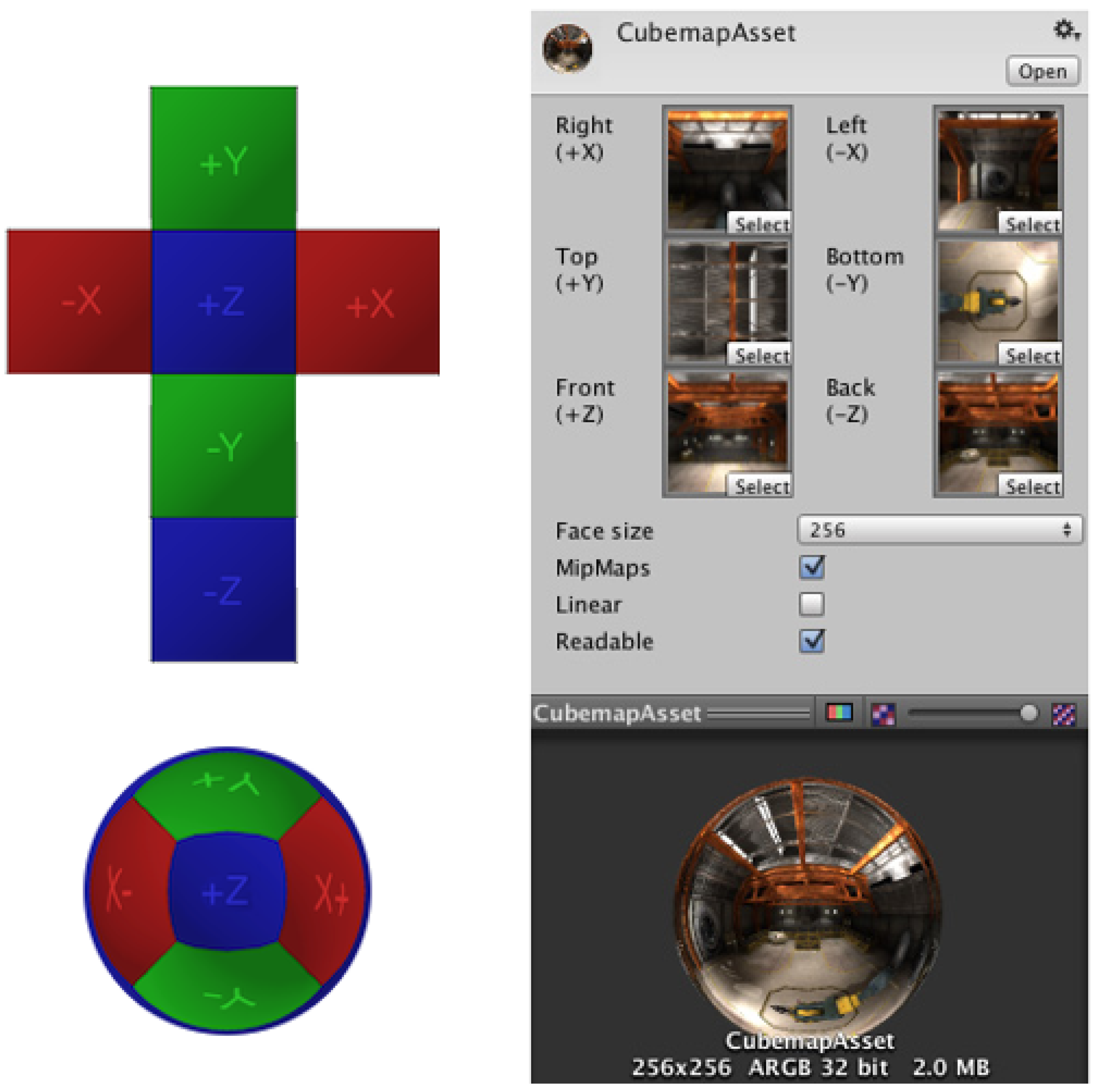 Electronics 14 01046 g007