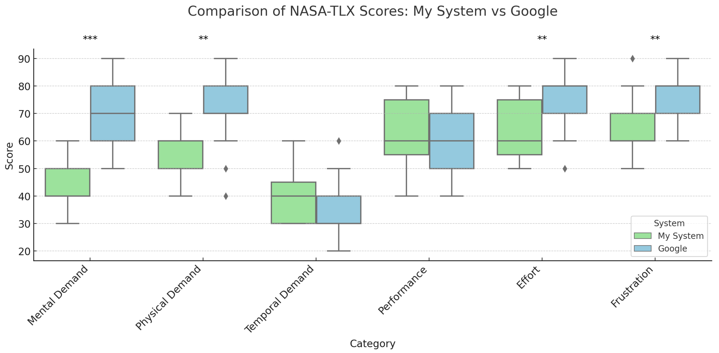 Electronics 14 01046 g011