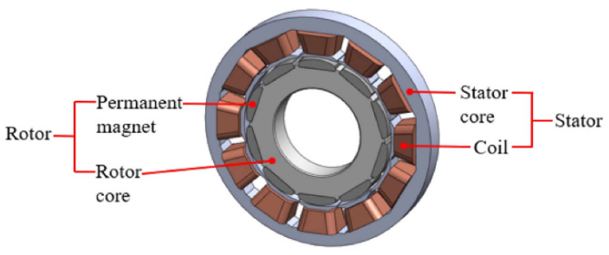 Electronics 14 01049 g001