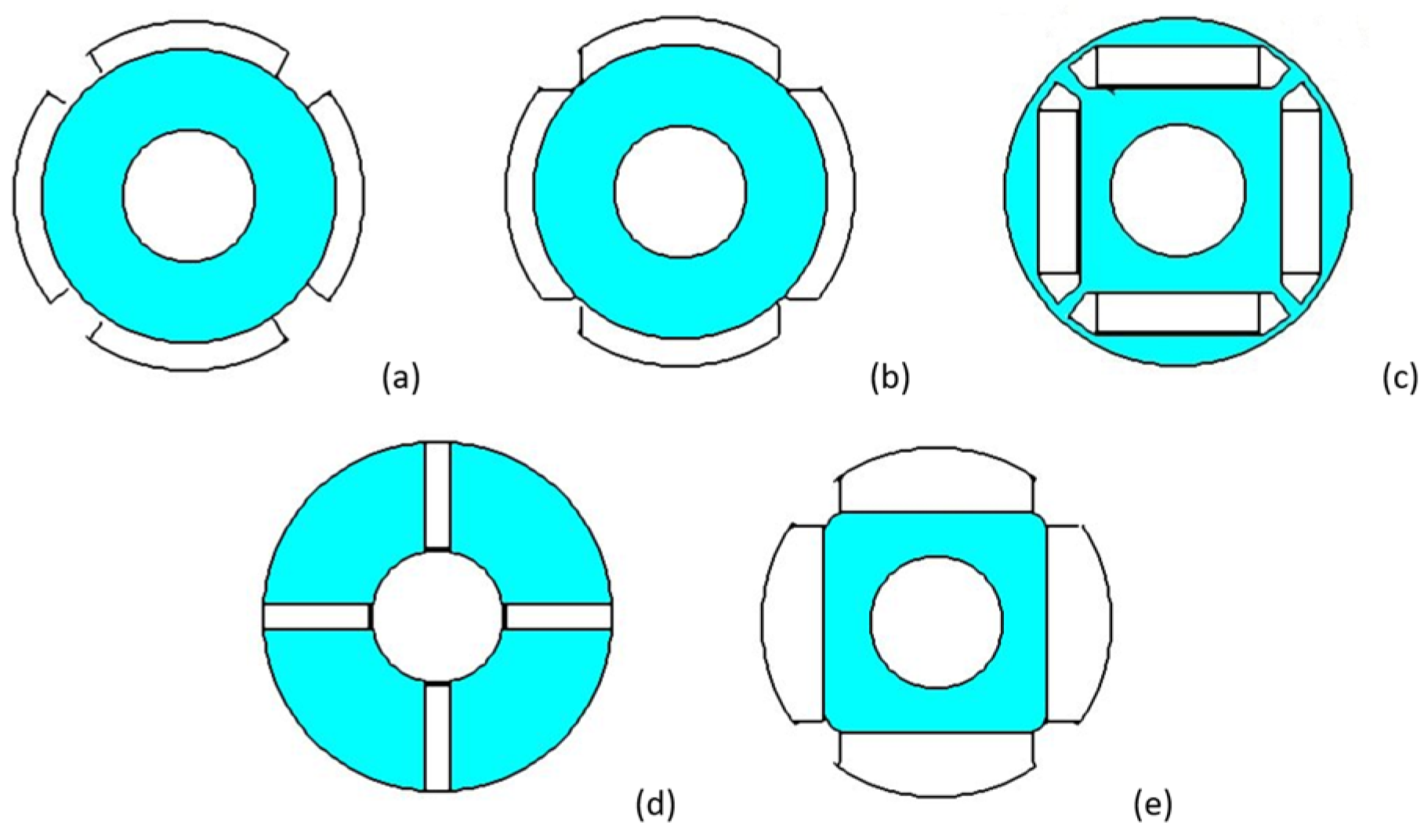Electronics 14 01049 g002