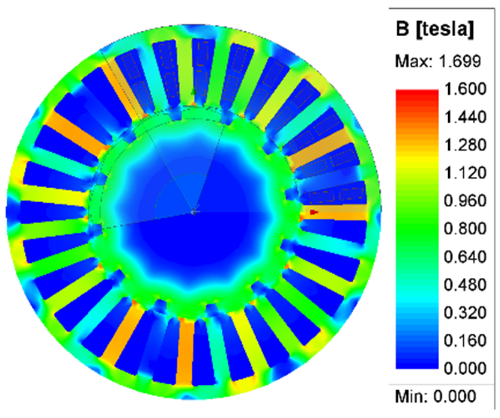Electronics 14 01049 g007