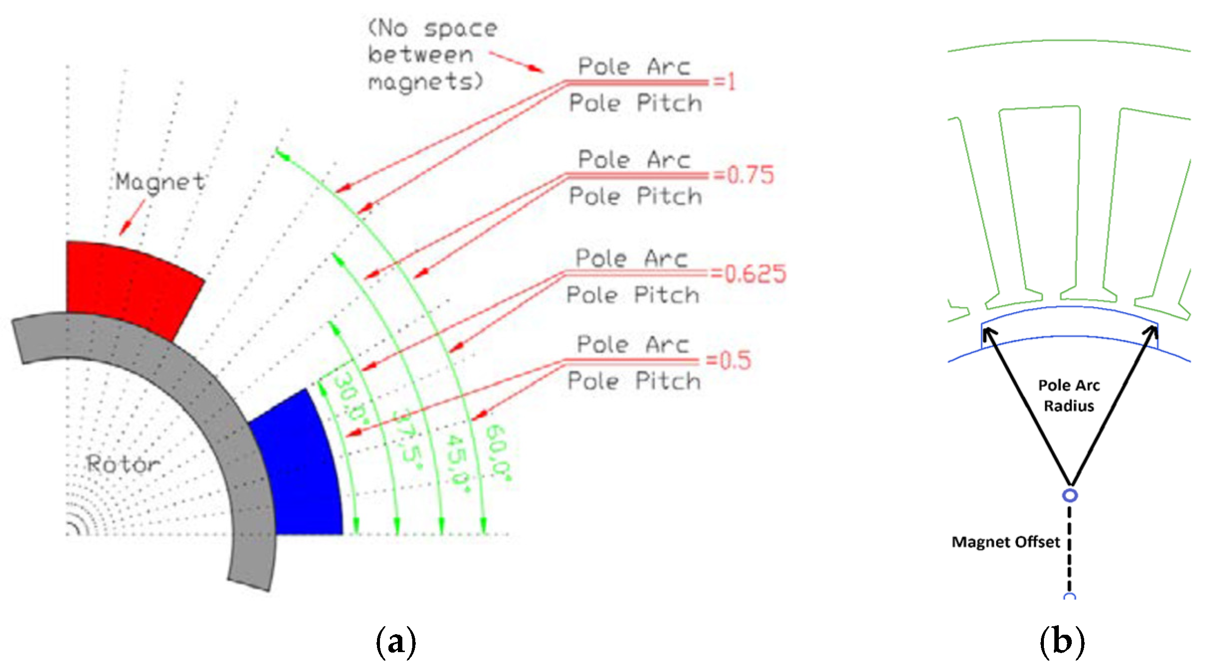 Electronics 14 01049 g010