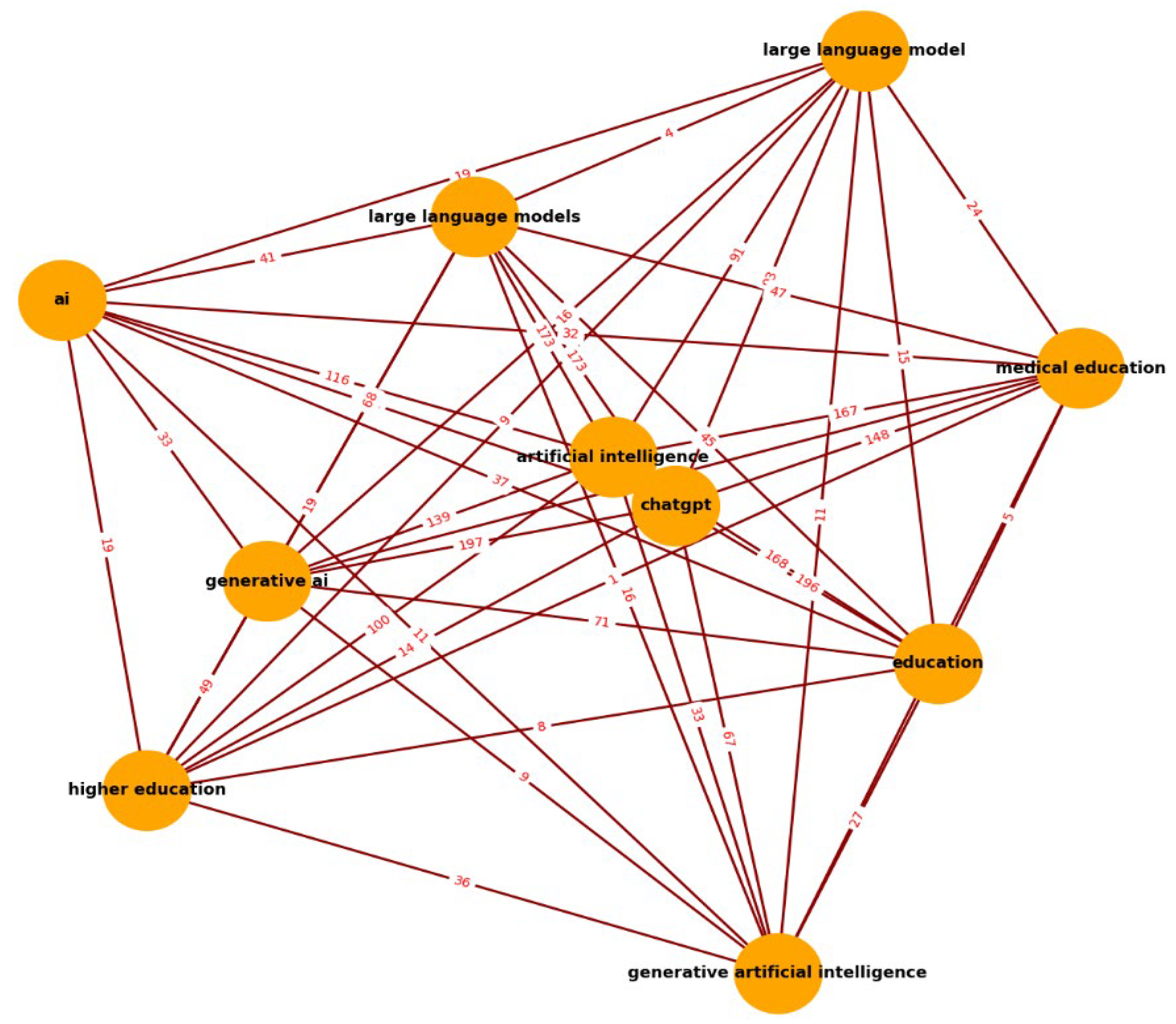 Electronics 14 01053 g006
