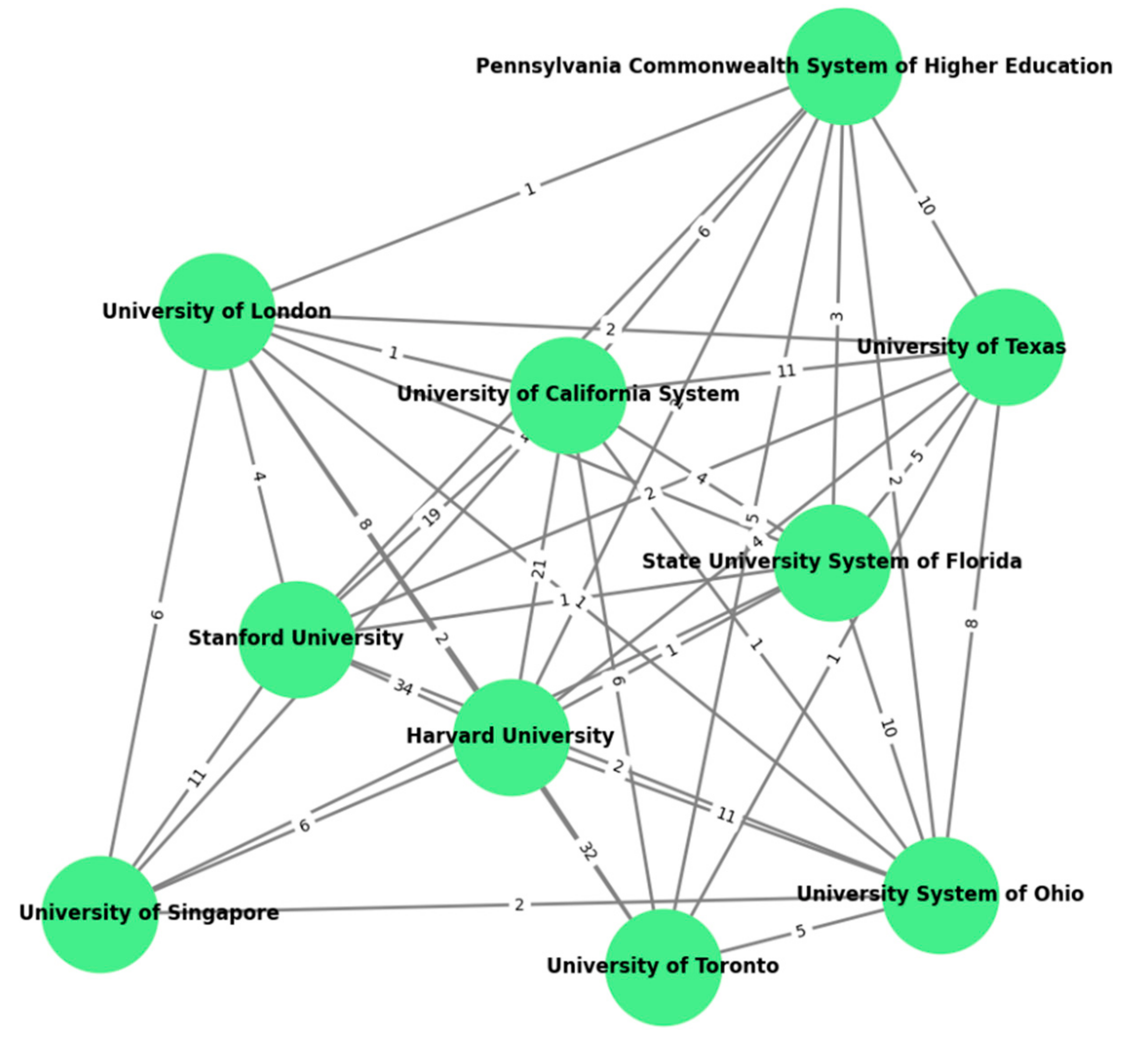 Electronics 14 01053 g009