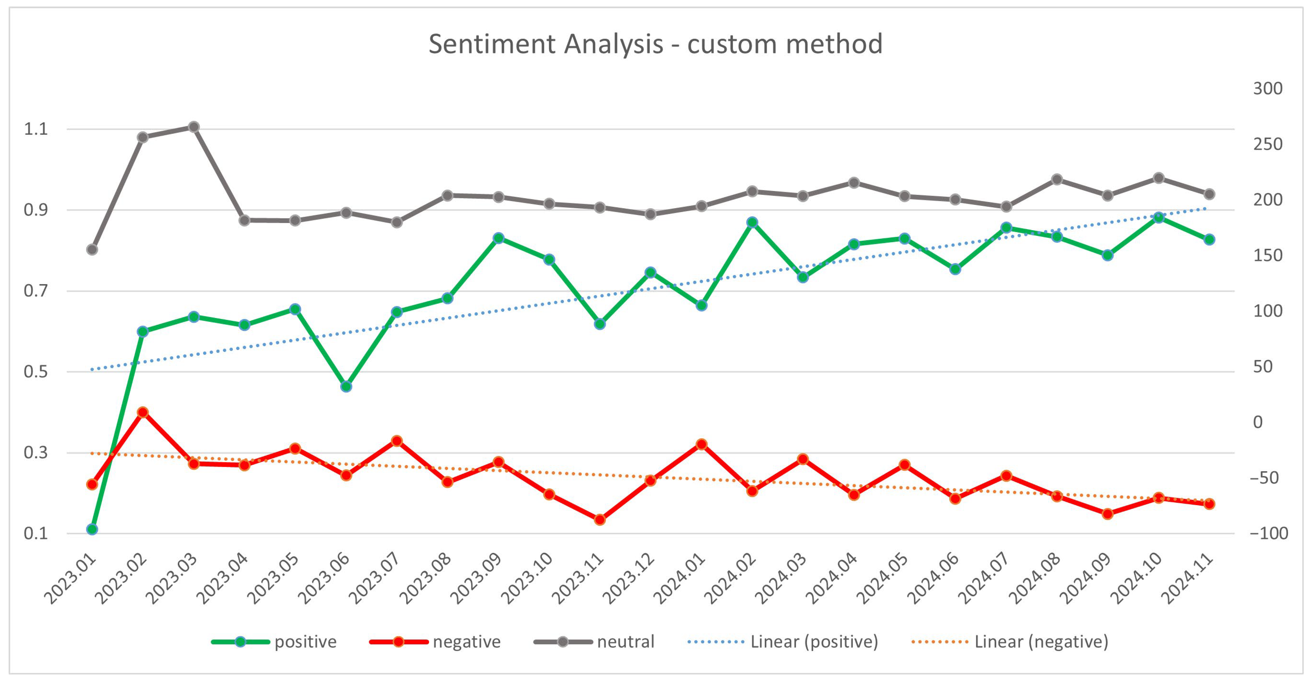 Electronics 14 01053 g011