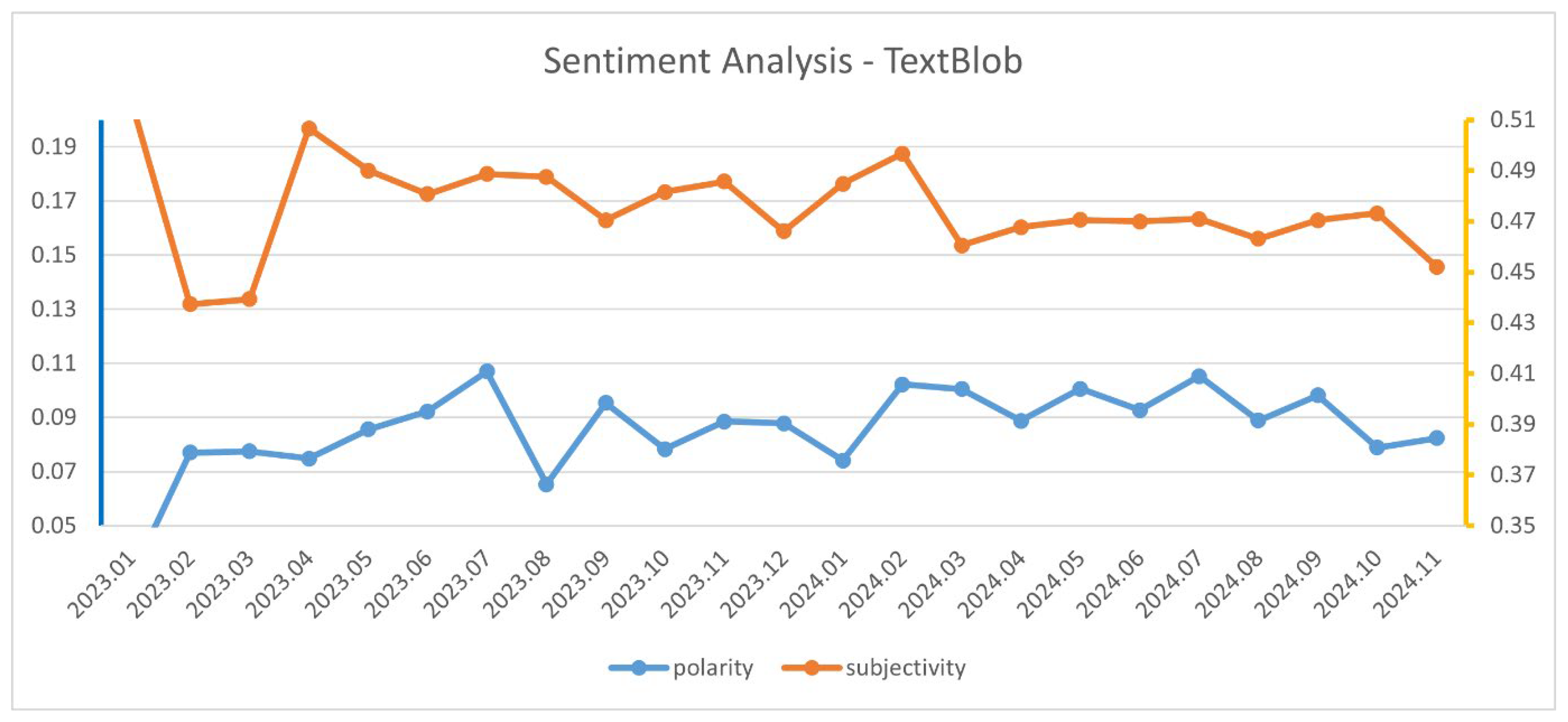 Electronics 14 01053 g013