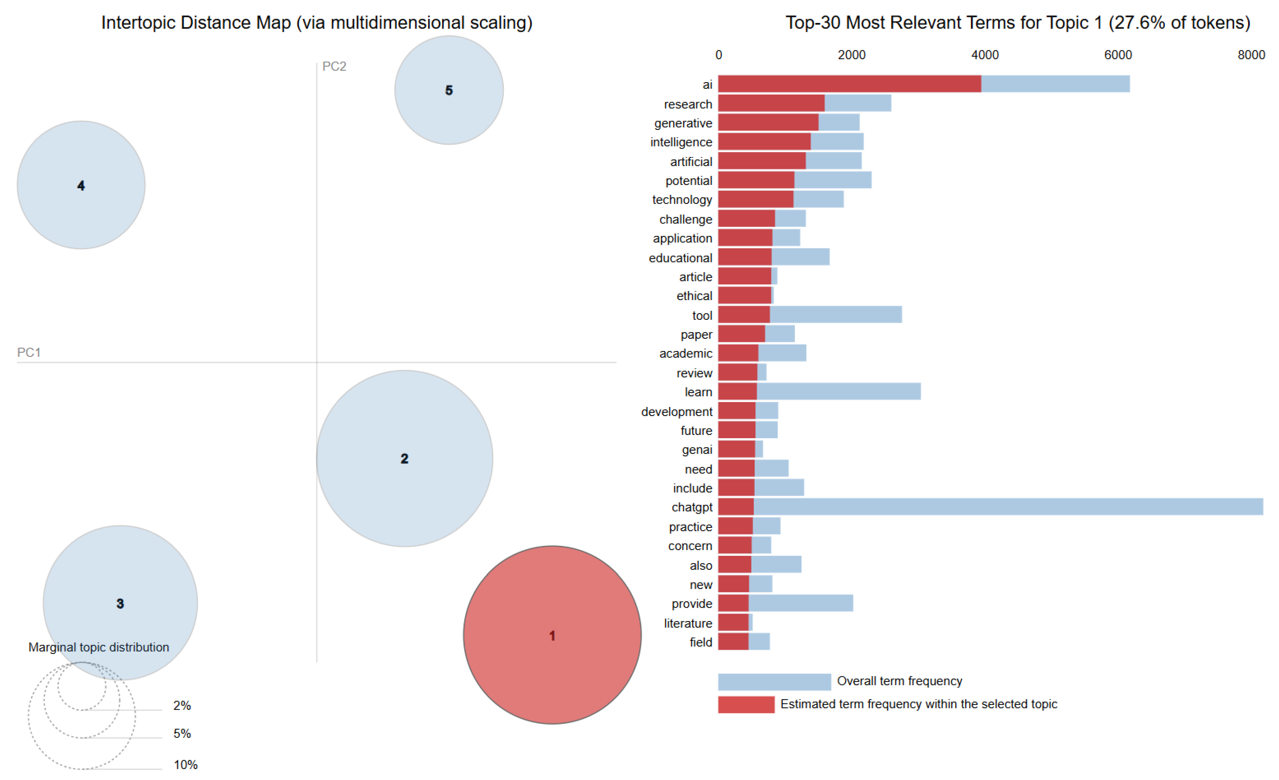 Electronics 14 01053 g014