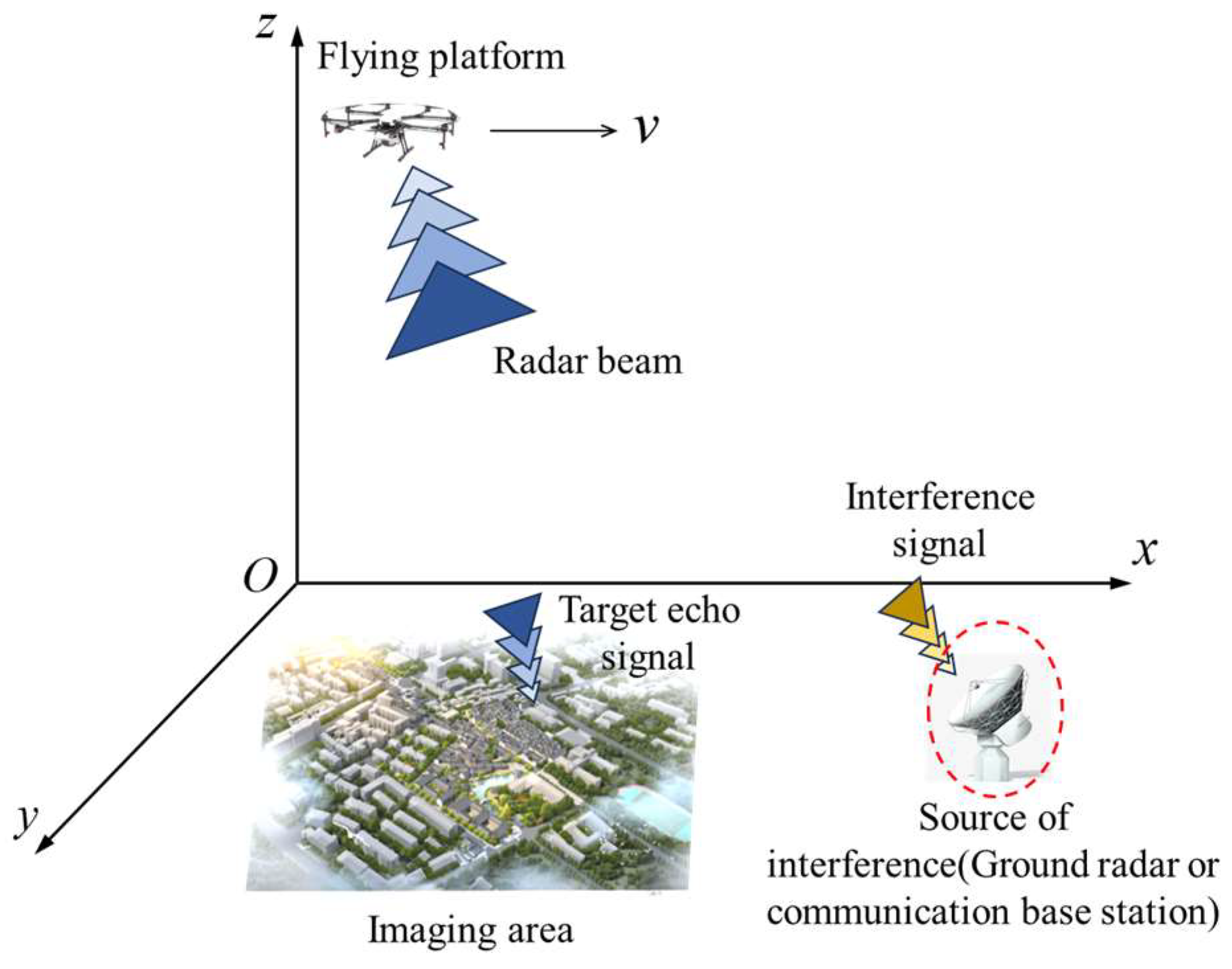 Electronics 14 01054 g001