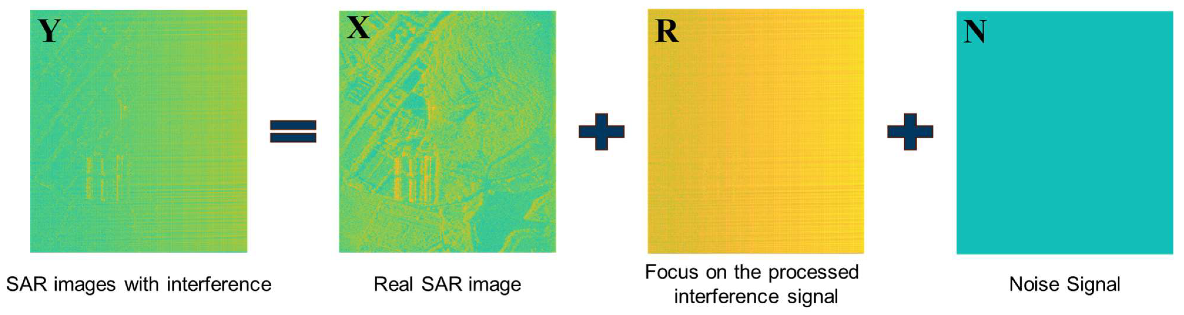 Electronics 14 01054 g003