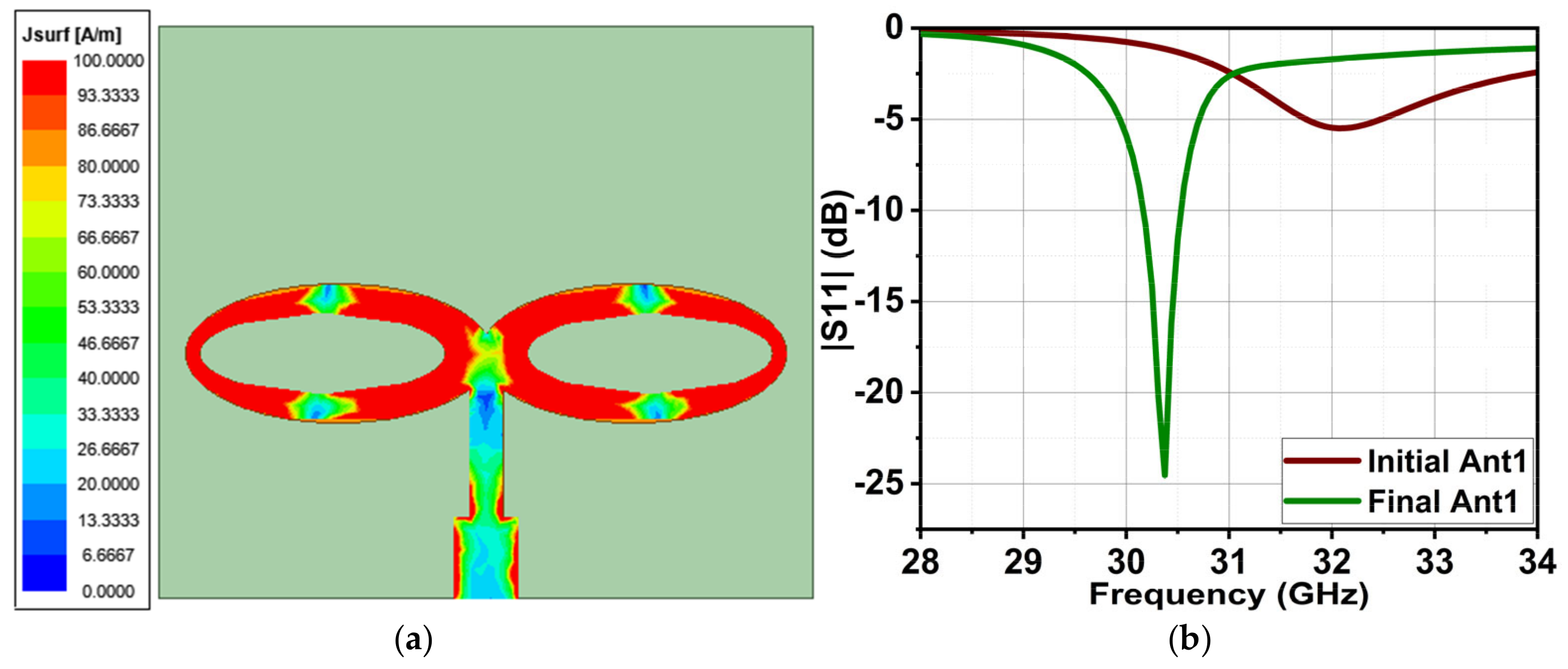 Electronics 14 01056 g003