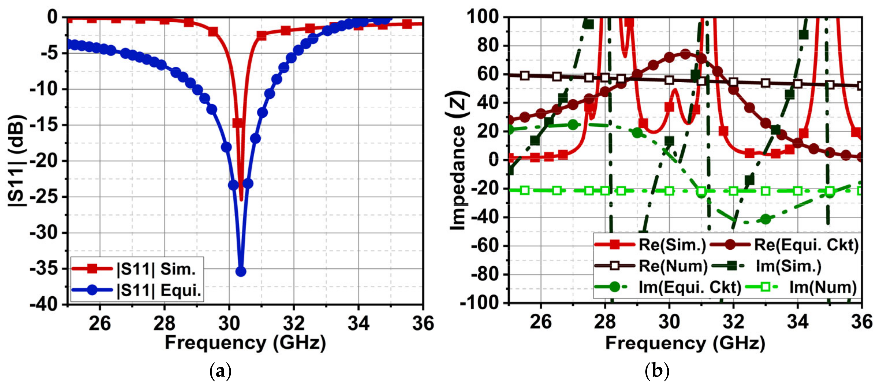 Electronics 14 01056 g007