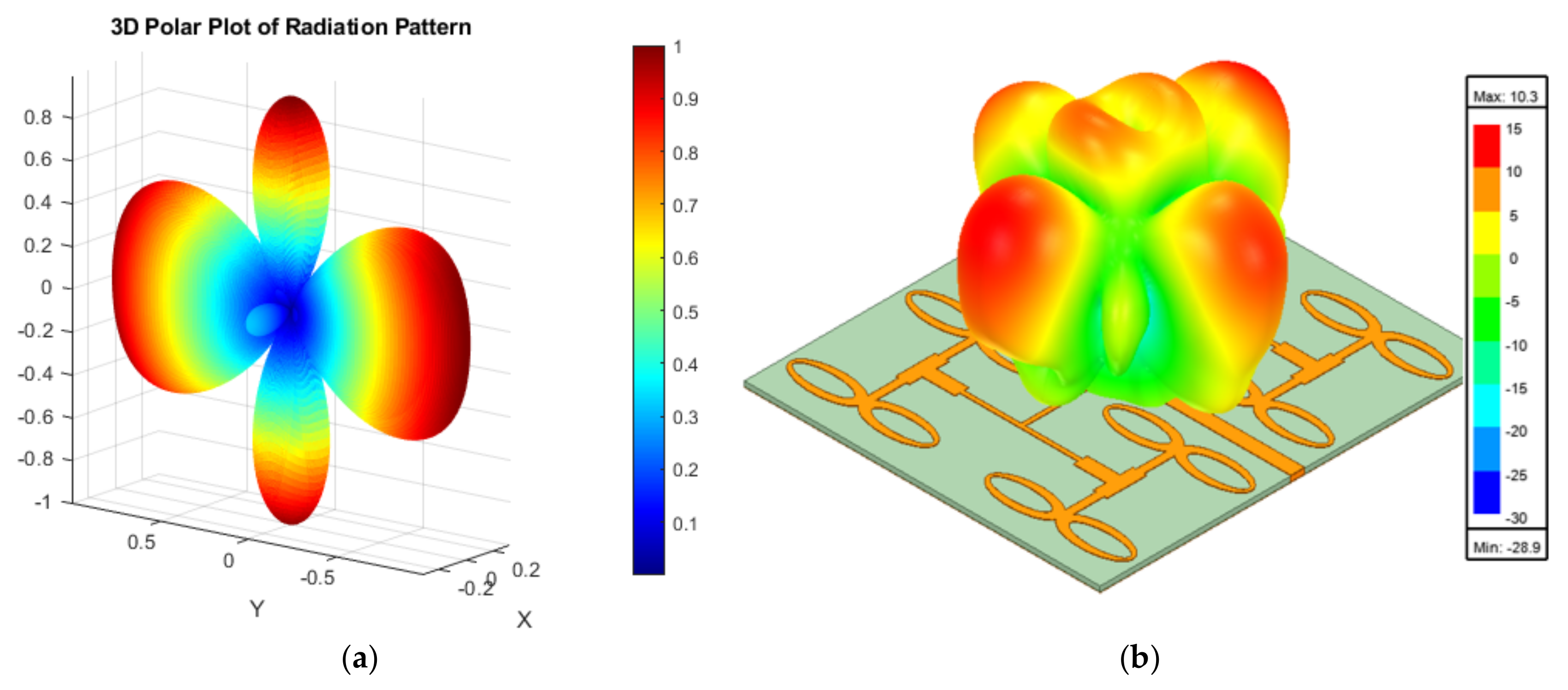 Electronics 14 01056 g014