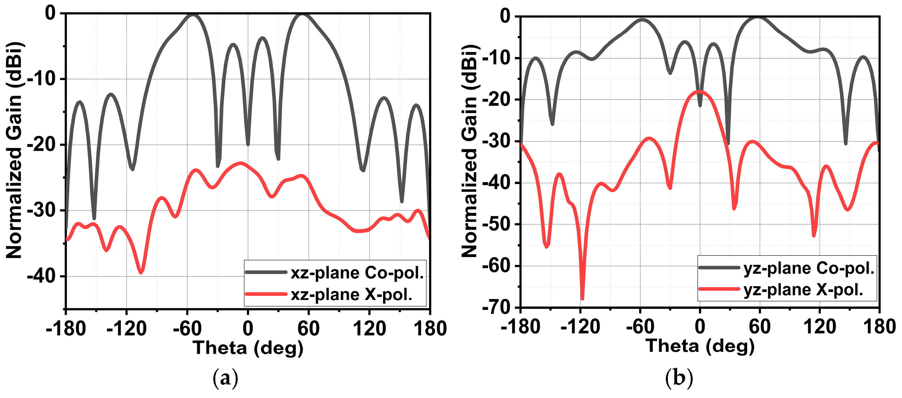 Electronics 14 01056 g015
